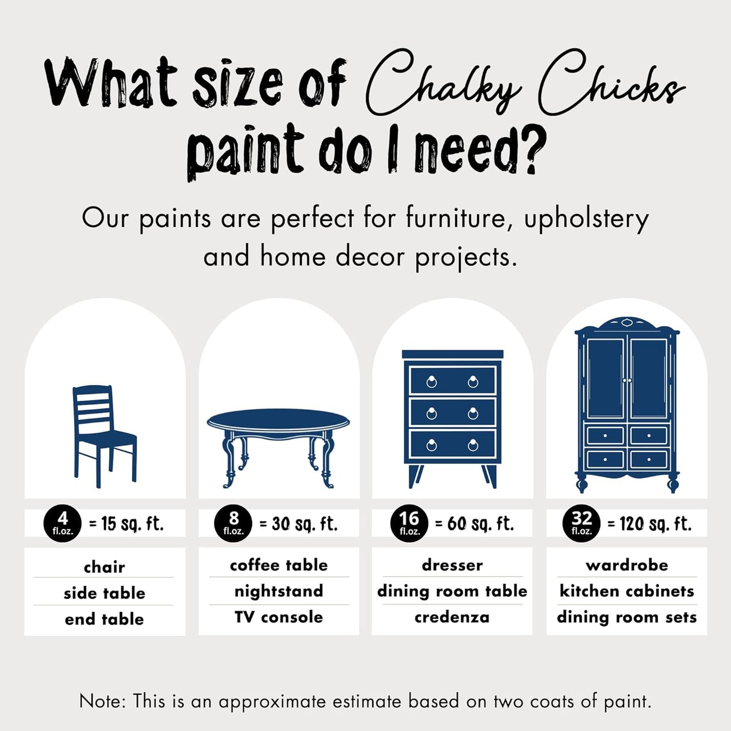 Chalky Chicks All-in-One Chalk Paint for Furniture or Cabinet - 8 Fl Oz - Matte Finish DC Blue Navy Blue for Metal, Wood Furniture Paint - No Sanding All-in-One for Home Decor & Crafts, USA Made