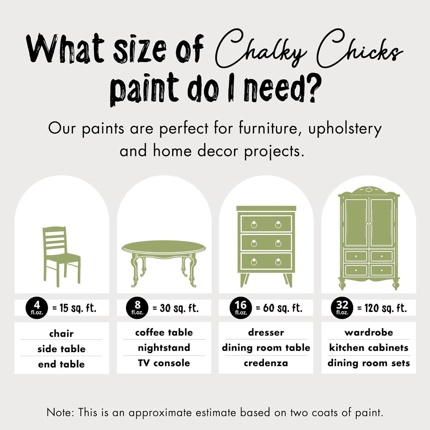 Chalky Chicks All-in-One Chalk Paint for Furniture or Cabinet - 8 Fl Oz - Matte Finish Lily Pad (Green) for Metal, Wood Furniture Paint - No Sanding All-in-One for Home Decor & Crafts, USA Made