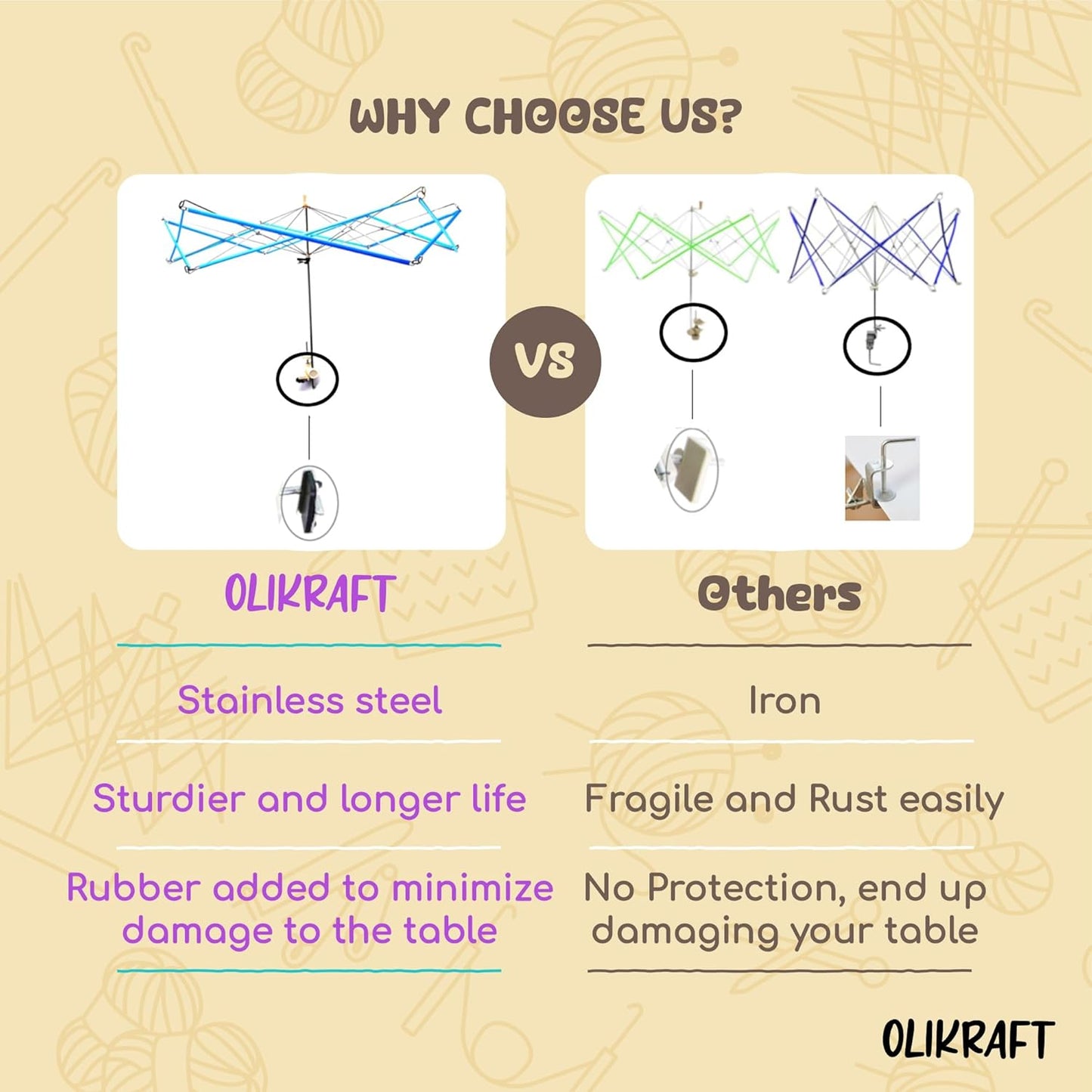 Olikraft Crochet Yarn Winder for Crocheting and Umbrella Swift (with Skein Holder) Combo Set - Yarn Spinner for Crocheting, Cake Ball Winder, Roller, Baller, Spooler