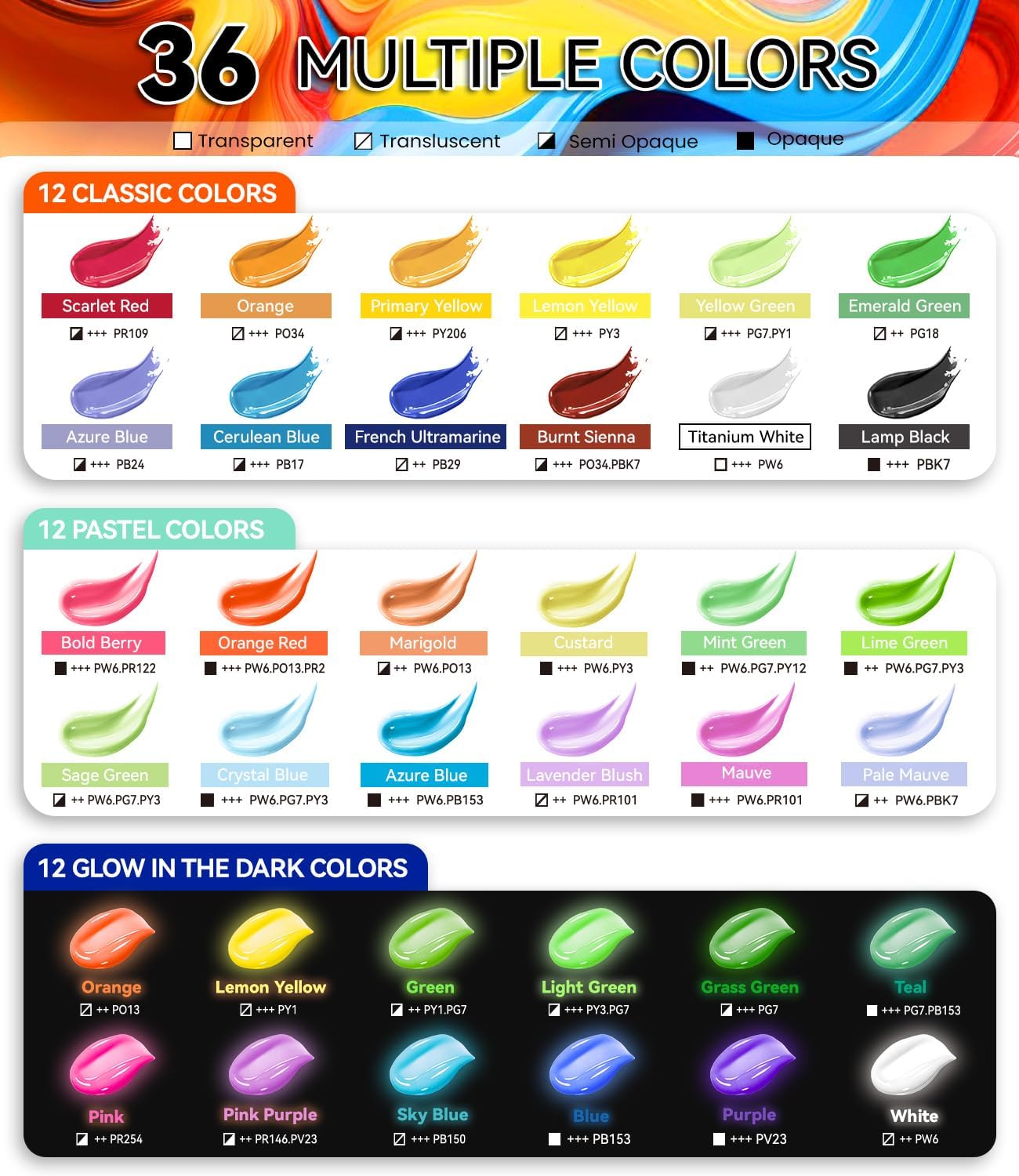 52 PCS Classic & Pastel & Glow in the Dark Acrylic Paint Set with 12 Brushes, 2 Knives & Palette, 36 Colors Art Craft Paint for Beginners, Halloween Pumpkin Canvas Ceramic Rock Painting Kit