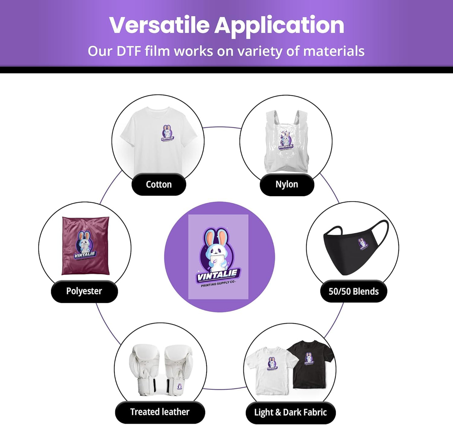 DTF Transfer Film – A4 (8.5”x11”)100 Sheets Premium Matte Double Sided DTF film PET Transfer Paper Direct to T Shirts