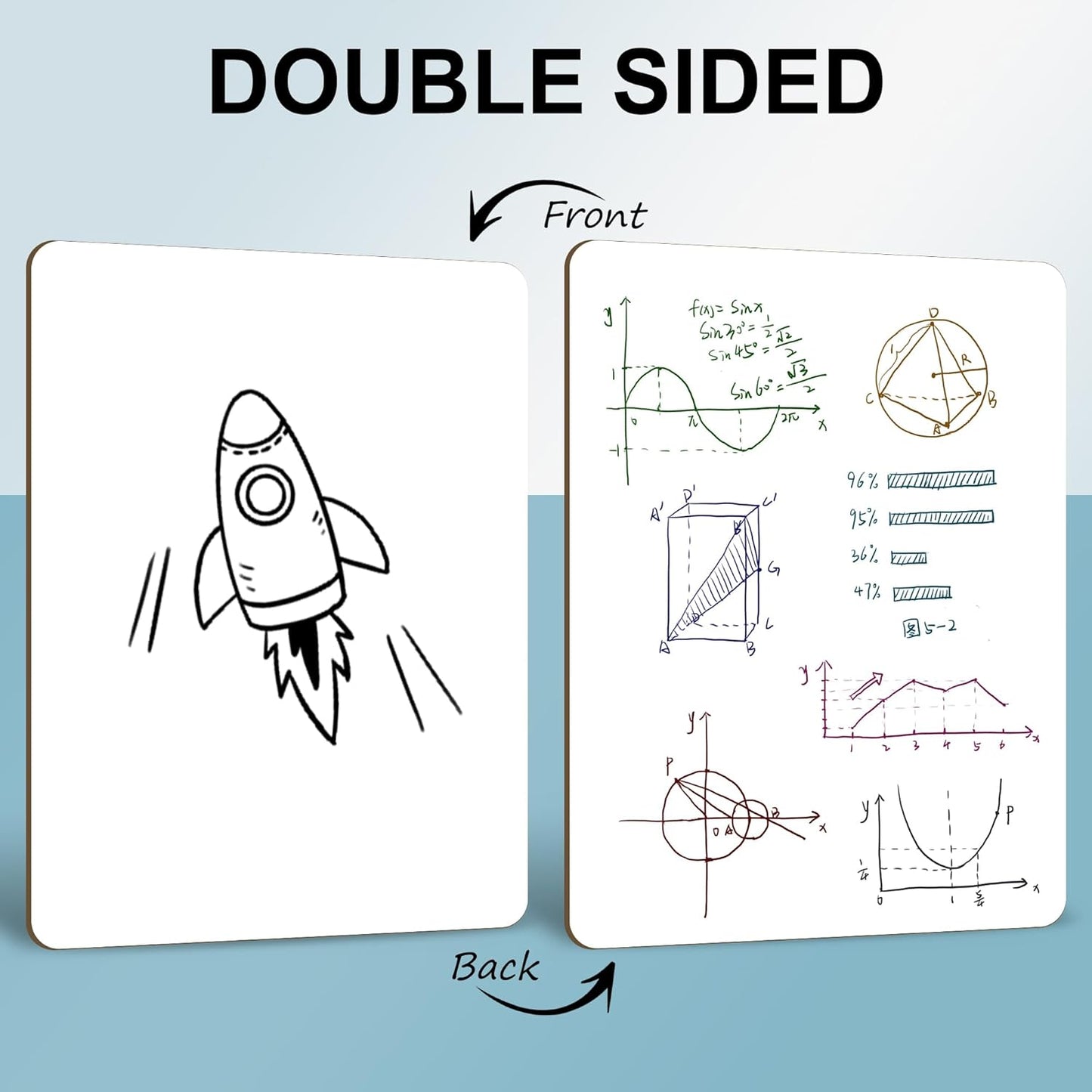 Dry Erase Lapboards Student Pack of 12,9x12 inch Double Sided White Boards,Small Mini White Dry Erase Boards for Students Whiteboards Including Mini Dry Erase Erasers and Colored Markers