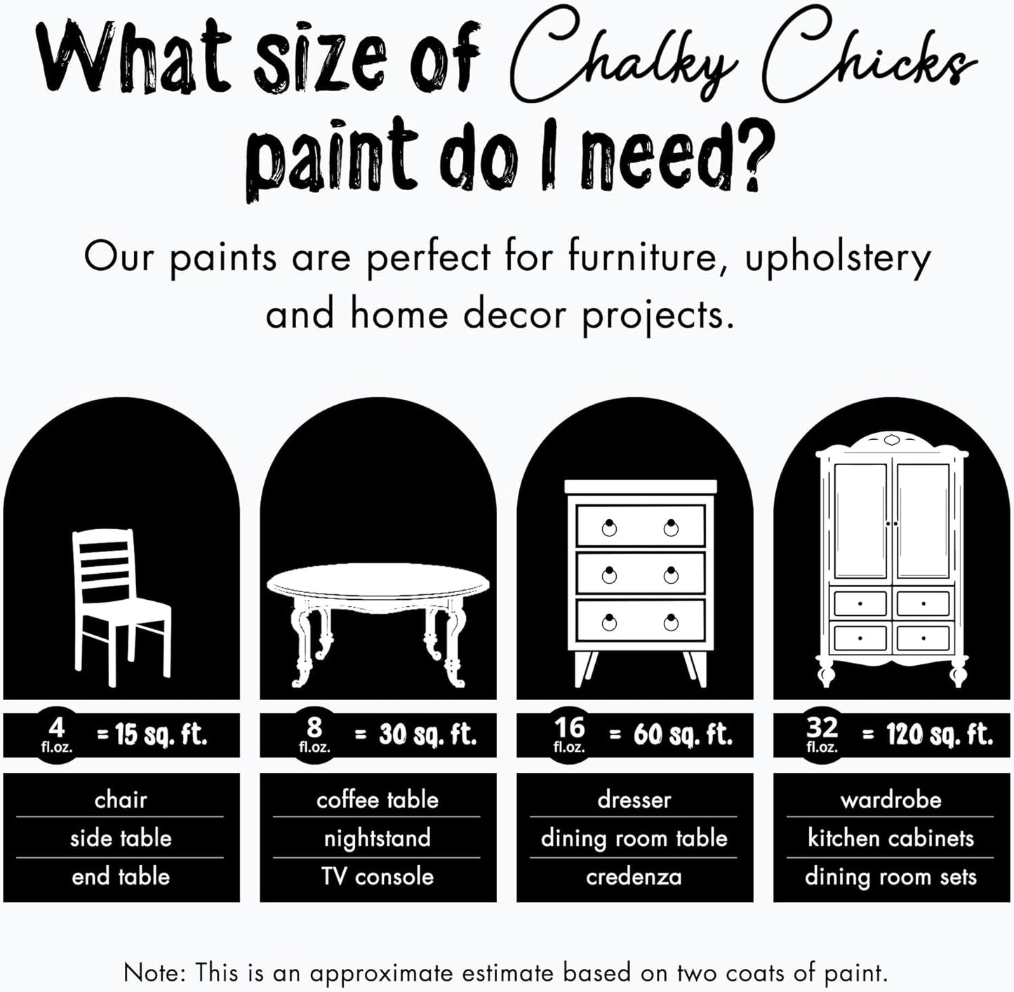 Chalky Chicks All-in-One Chalk Paint for Furniture or Cabinet - 16 Fl Oz - Matte Finish CottonTail White for Metal, Wood Furniture Paint - No Sanding All-in-One for Home Decor & Crafts, USA Made