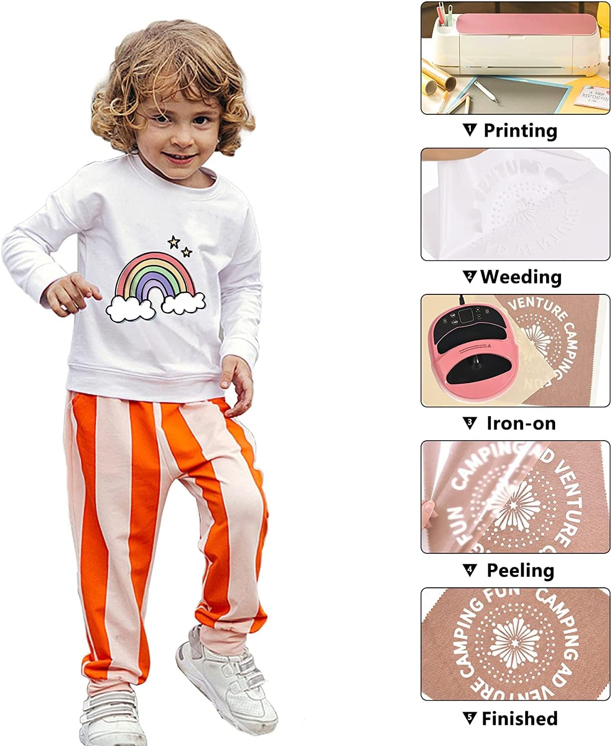 HTV Iron on Vinyl 12Inch by 25ft Roll Heat Transfer Vinyl for T-Shirt HTV Vinyl Rolls for All Cutter Machine - Easy to Cut & Weed for Heat Transfer Design (25ft, White)