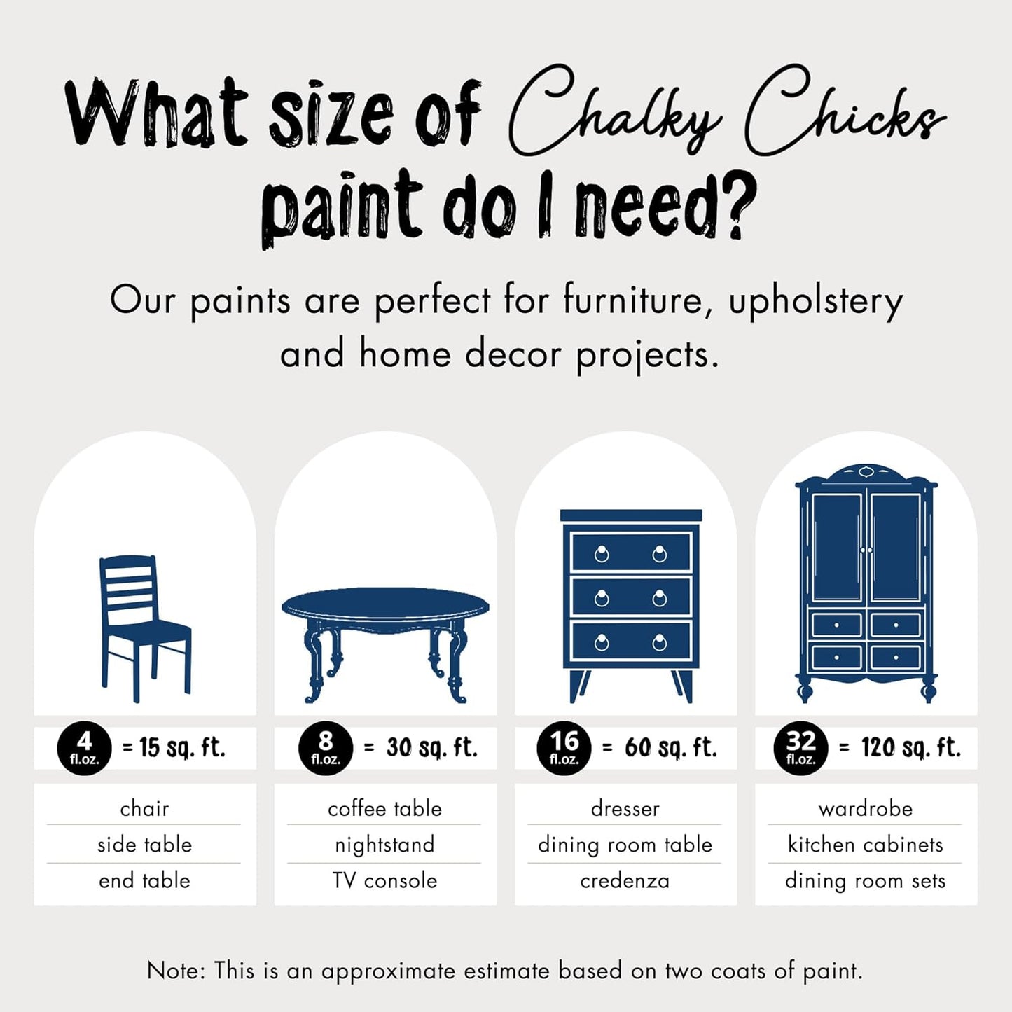 Chalky Chicks All-in-One Chalk Paint for Furniture or Cabinet - 16 Fl Oz - Matte Finish DC Blue Navy Blue for Metal, Wood Furniture Paint - No Sanding All-in-One for Home Decor & Crafts, USA Made