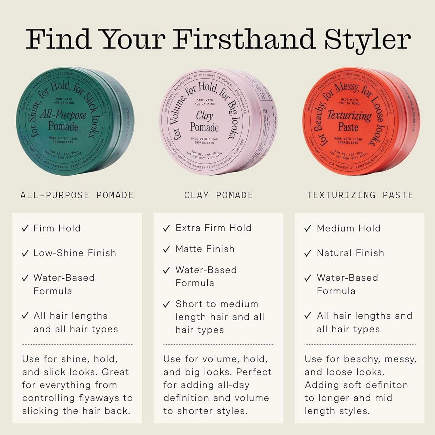 Firsthand Supply Hair Clay Pomade for Men & Women – Matte Clay Finish & Extra Strong Hold – Non-Greasy, Water-Based Organic Pomade – Easy to Restyle – Ideal for Short to Medium Hair Length – 3oz