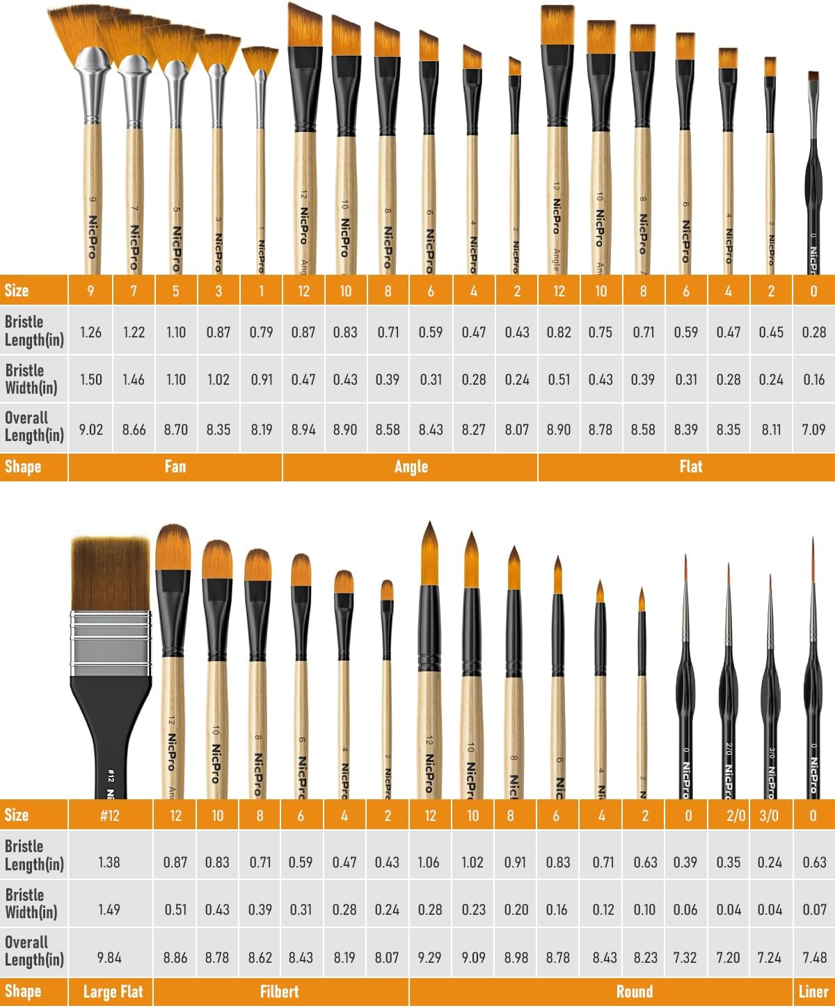 Nicpro 36pcs Paint Brush Set, Professional Paintbrushes with Palette Knife and Cloth Roll, Suitable for Acrylic Painting, Oil, Watercolor, Gouache, Art Supplies for Artists & Beginners (Wooden Color)