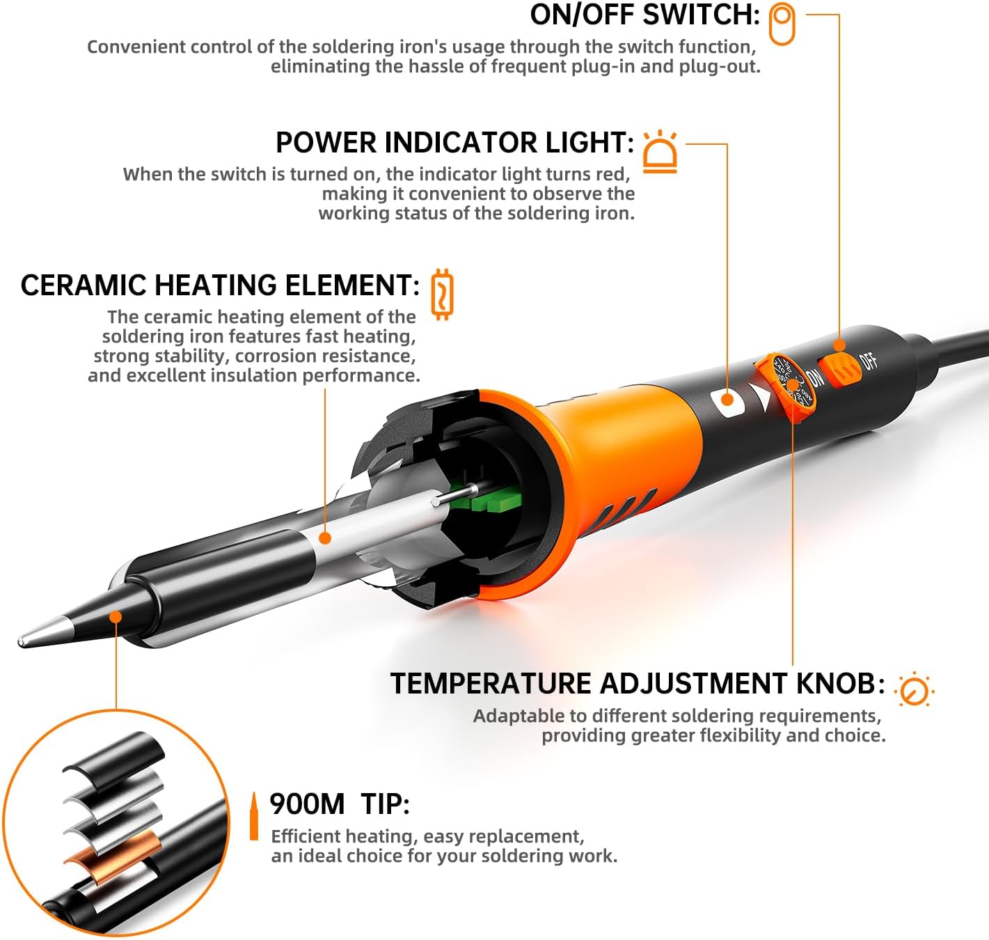 60W Adjustable Temperature Soldering Iron Kit - 9-in-1 With 5 Tips, Solder Wire Stand for Soldering and Repair