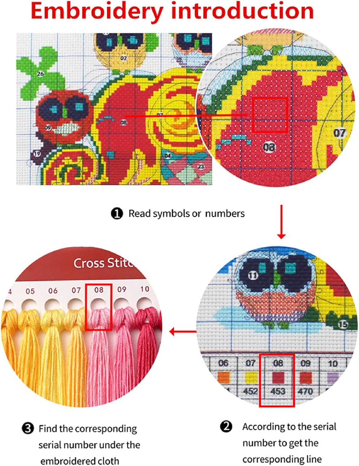 Joyhoor Cross Stitch Kits for Beginners Stamped Cross-Stitch Supplies Needlework preprint Embroidery Kits for Adults DIY Needlepoint Kits Embroidery Patterns 11CT-Cat Watch Van Gogh Stars 18x18 inch