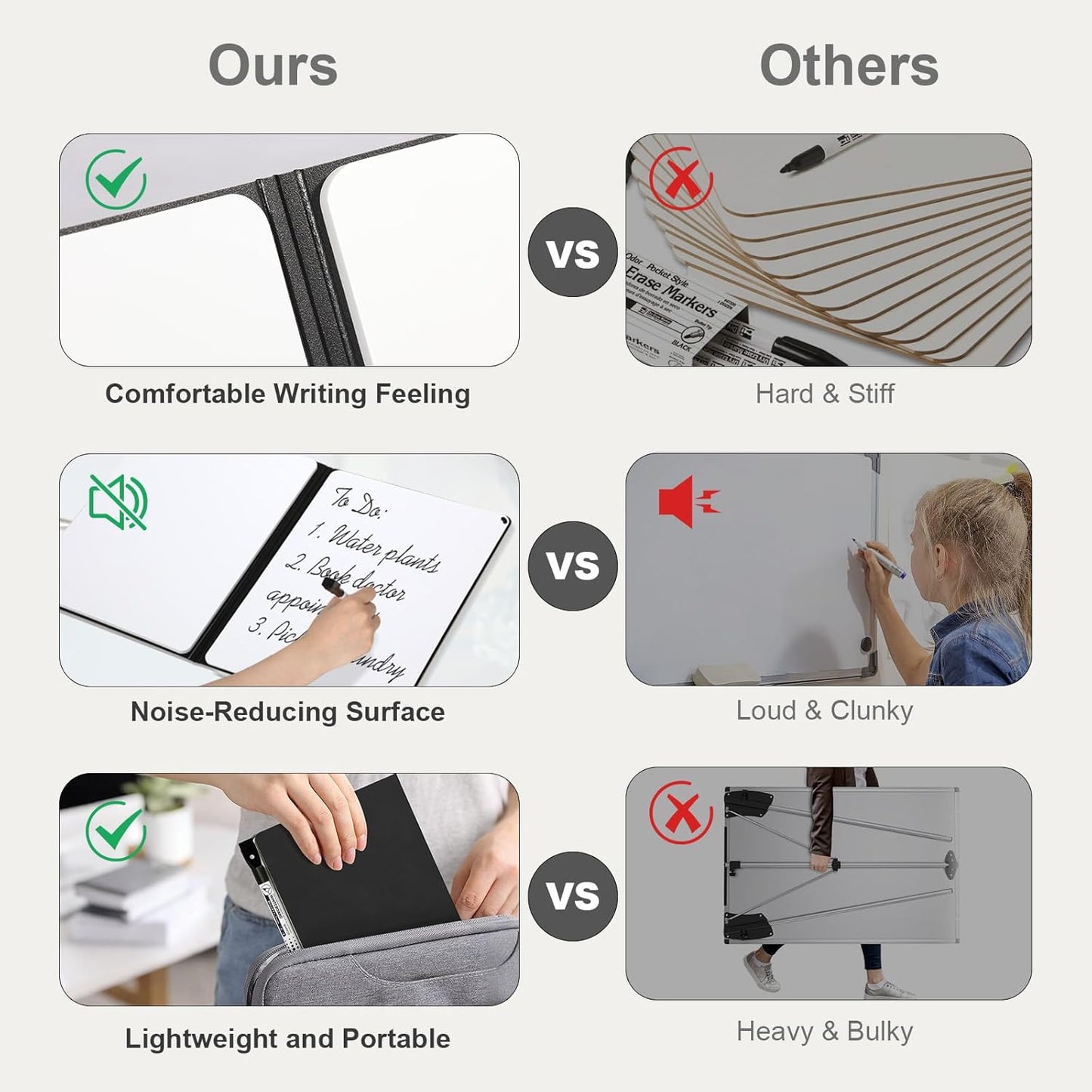 AGM Portable White Board Dry Erase Notebook, 12" x 9" Double Sided Folding Whiteboards with 3 Pens, Small Travel Dry Erase Board Skin-Friendly Material for Study, Meeting, Planning, Dark