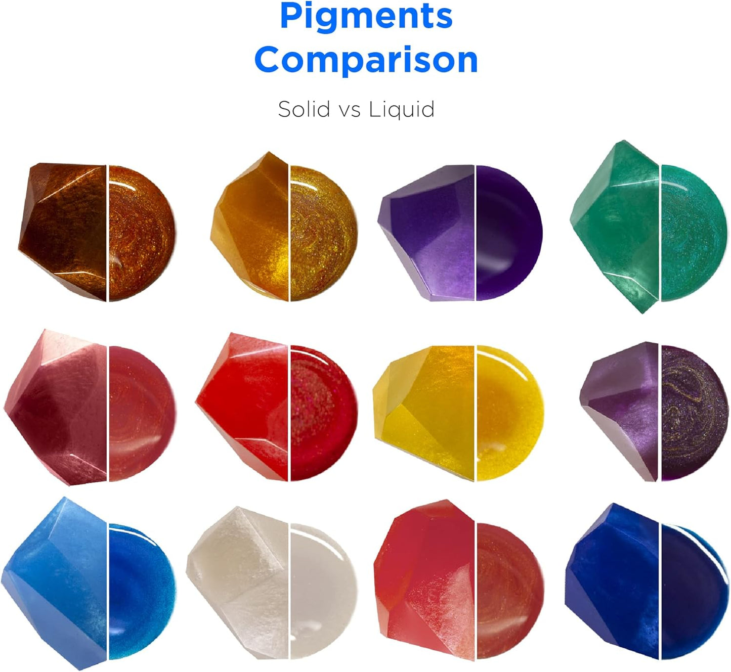 Rolio Pigments Resin Liquid Pigment Pearlescent Colors - 24 Vibrant Colors for Epoxy Resin, Jewelry Making, Crafts Decorations, Garment Accessories, Painting, DIY Art - 0.33 oz/10 ml Each