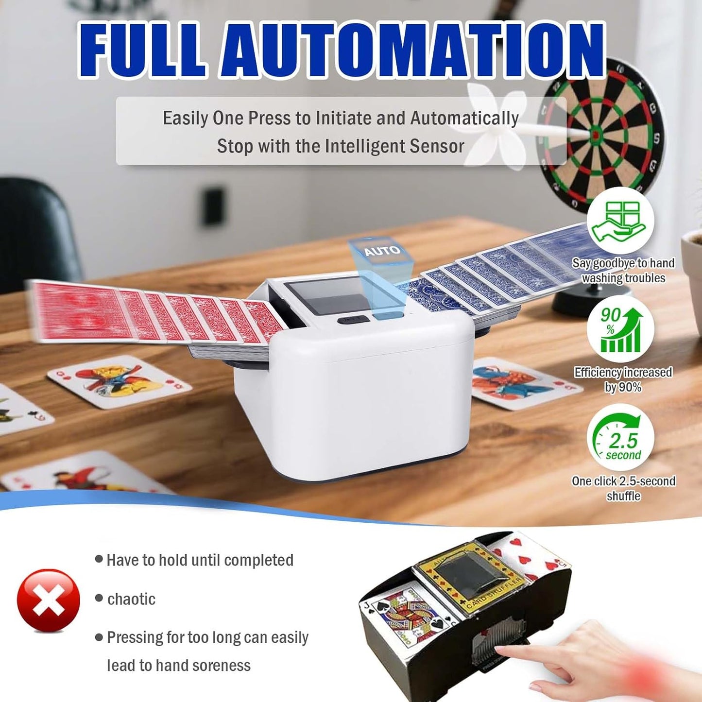 Smart Automatic Card Shuffler 1-2 Deck, Rechargeable Built-in 2000mAh Battery, Adehoei Electric Shuffling Machine for Poker, UNO, Blackjack, Skip-Bo, Phase 10, Texas Hold'em (White)