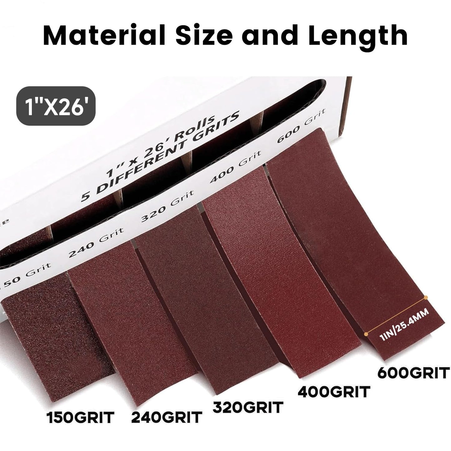 Emery Cloth Roll,5 Grits 1'' x 26FT Sandpaper Roll with Dispenser,150 240 320 400 600 Grit Sand Assortment, Sanding Paper Roll & Sandpaper Sheets for Metal Auto Wood Dry & Wet Polishing.(5Rolls 26FT)