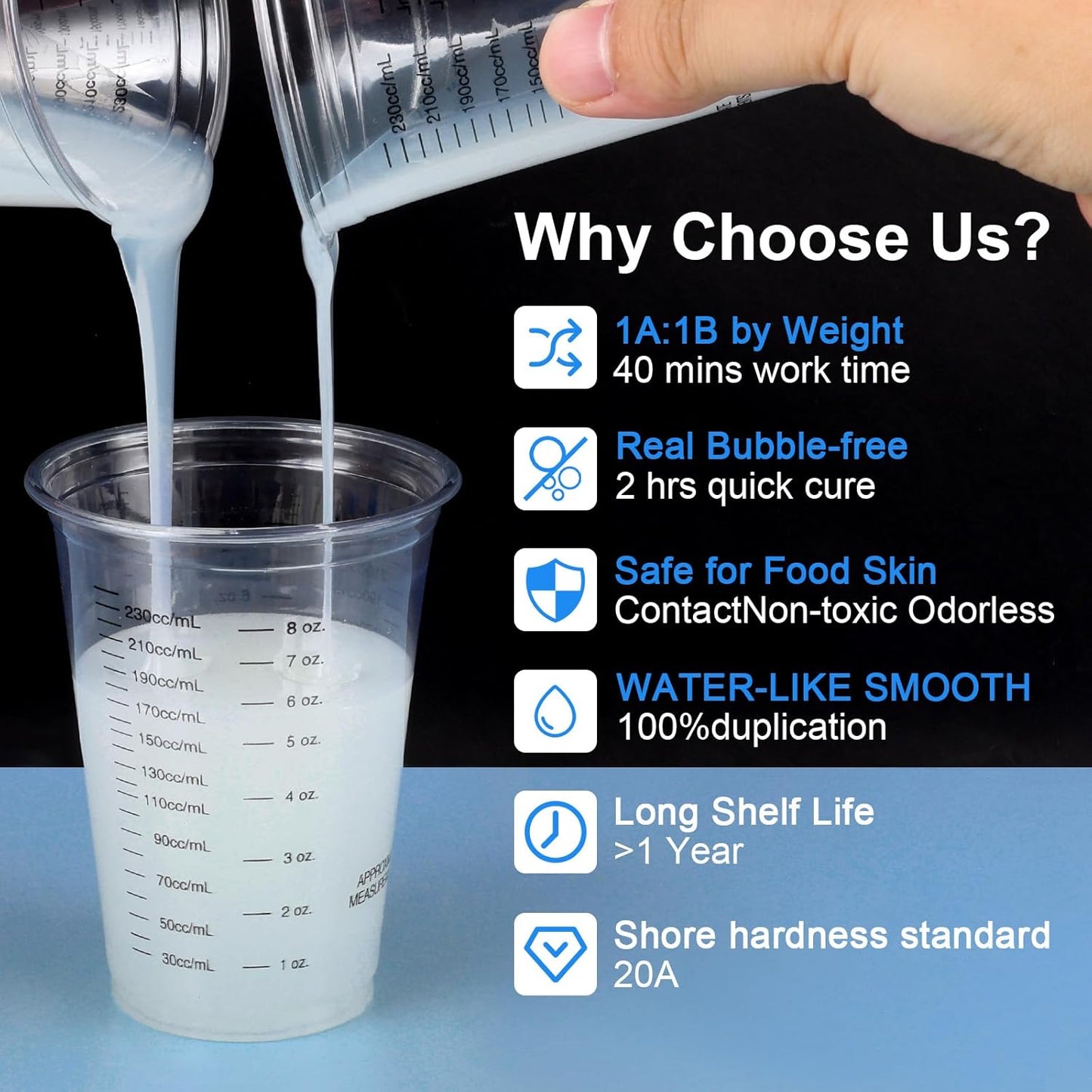 Silicone Mold Making Kit - 20A Liquid Silicone Rubber (1:1 Mix), Non-Toxic & Bubble Free Platinum Cure Silicone for Making Molds for Resin, Soap, Concrete, Craft Molds - 282oz Total