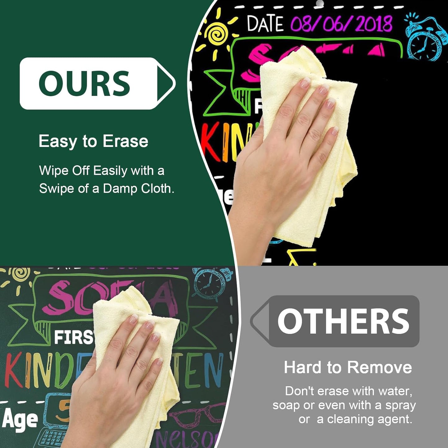 SILENART Chalk Markers - Vibrant 8 Pack - Dry Erase Markers Pen - Liquid Chalk Markers for Blackboard Chalk Board Windows Glass Acrylic Calendar Board - Erasable Chalk Marker (Blue)