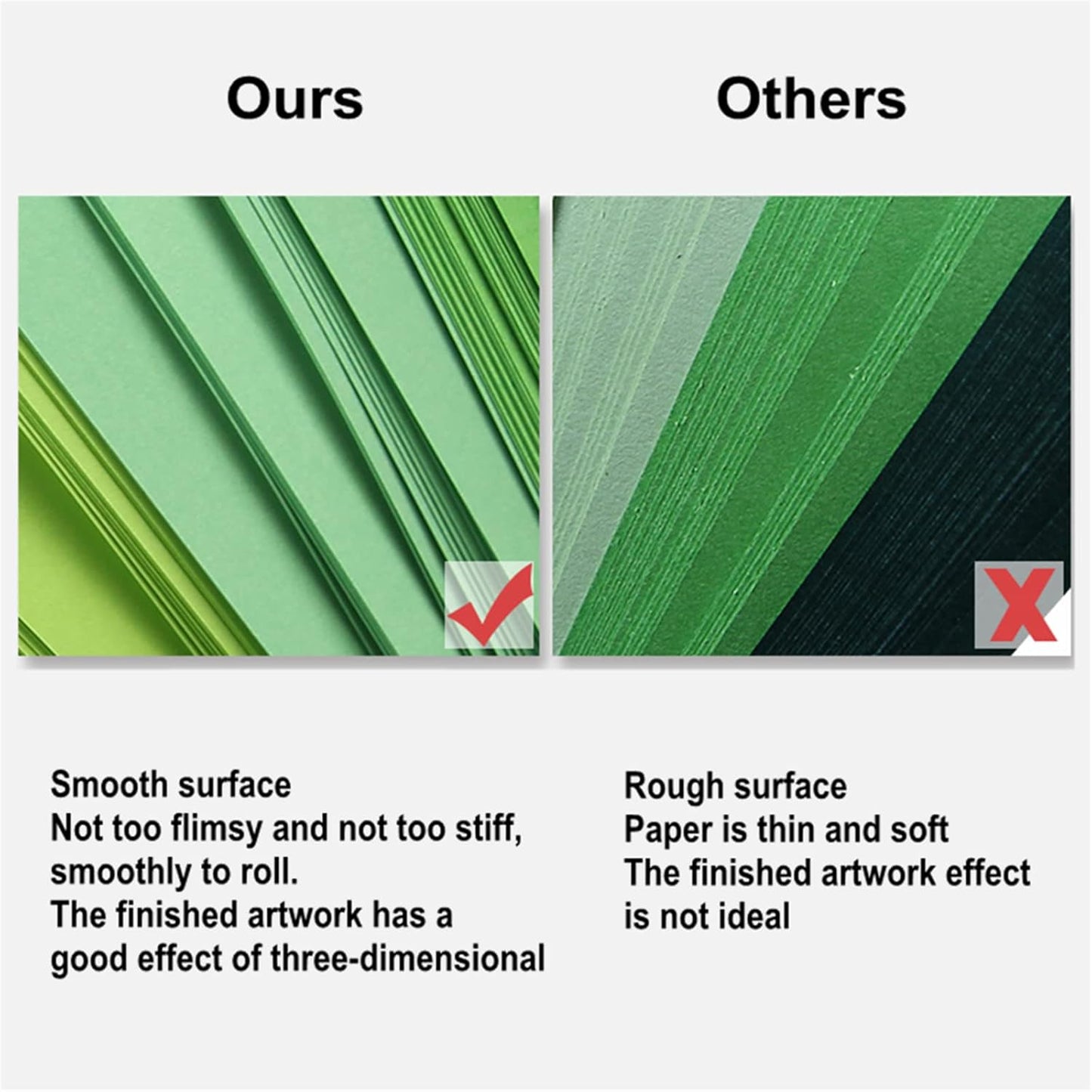 Quilling Kit with 1860 Paper Strips 39cm/54cm and Quilling Tools Like Quilling Pen Slotted Tool Paper Rolling Electric Pen Template Board Quilling DIY Tool Grid Guide Paper Design Drawings Scissors