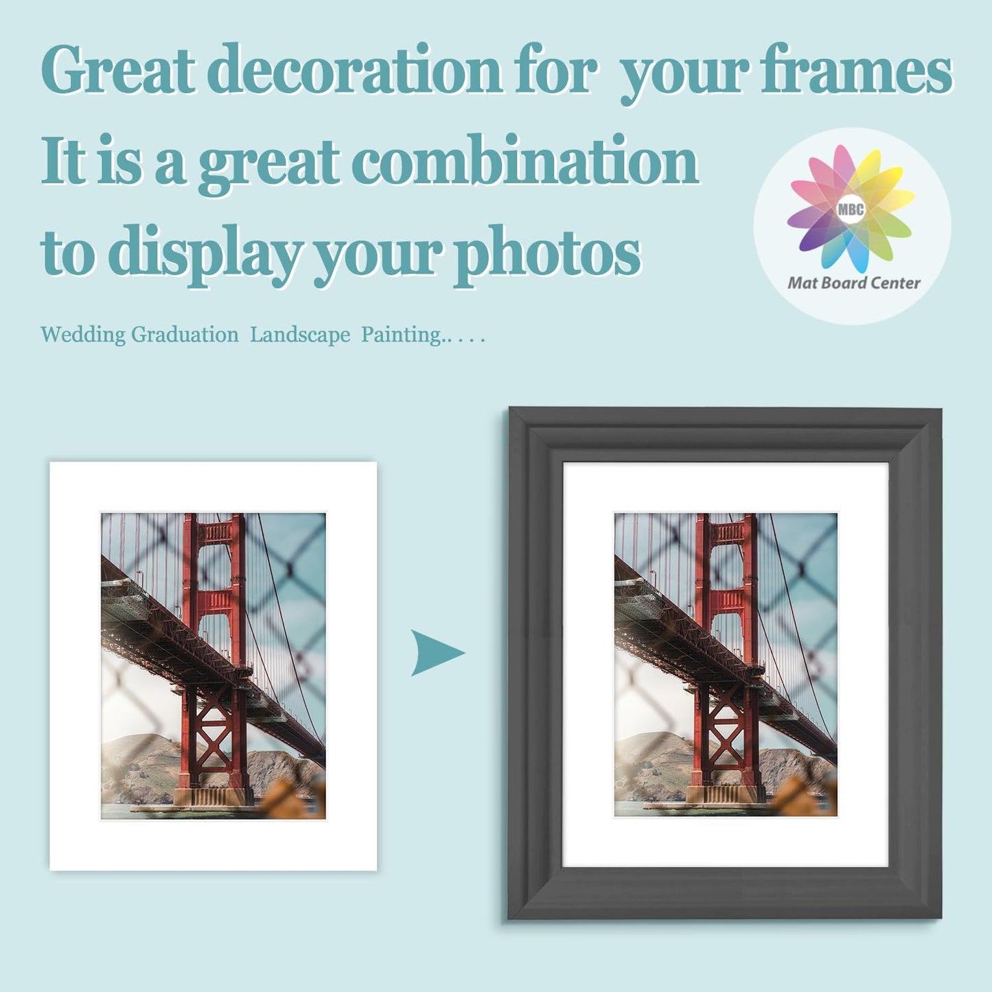 MBC Mat Board Center, 5 Pack 8x10 for 6x8 White Picture Mats Frame Mattes, Bevel Cut, Acid Free, 4-ply Thickness