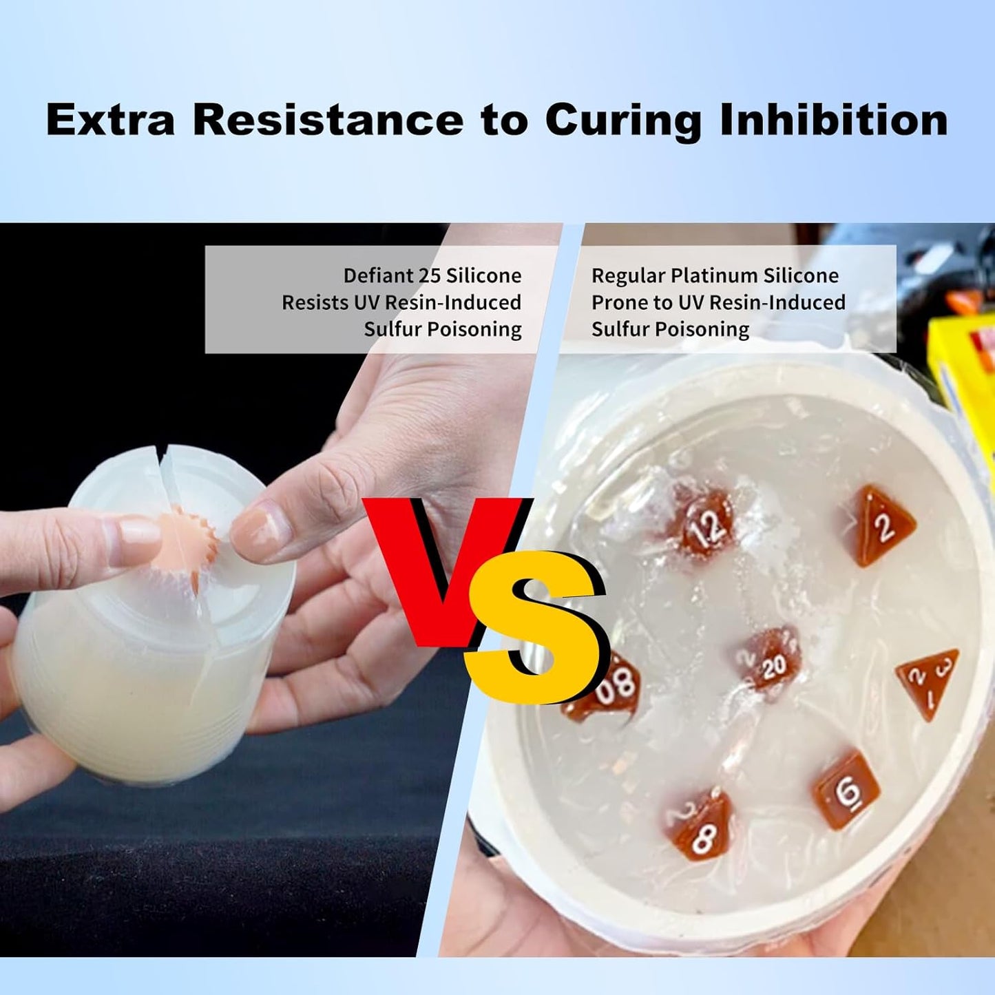 Siraya Tech Defiant 25 Platinum Silicone Mold Making Kit 2kg – Food Safe, 25A Hardness, Large-Capacity, for UV Resin, Easy to Stop Curing Inhibition, No Coating, for Casting Epoxy Resin (70.5 Oz)