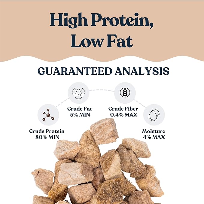 hotspot pets Freeze Dried Tuna Treats for Cats & Dogs - Made in USA, 1lb Value Bag, Single Ingredient, All Natural -Healthy, High Protein, Perfect for Training, Topper or Snack