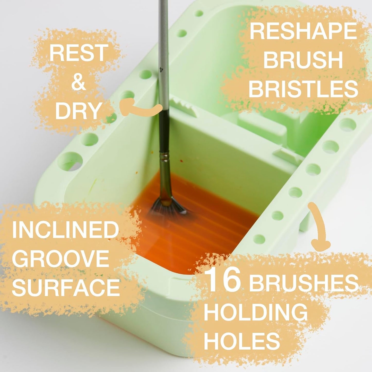 SEVENY Paint Brush Washer, Artist Basin with Lid & Sponges, Oil Painting Studio Organizer for Acrylic, Watercolor, and Water-Based Paints(Green)