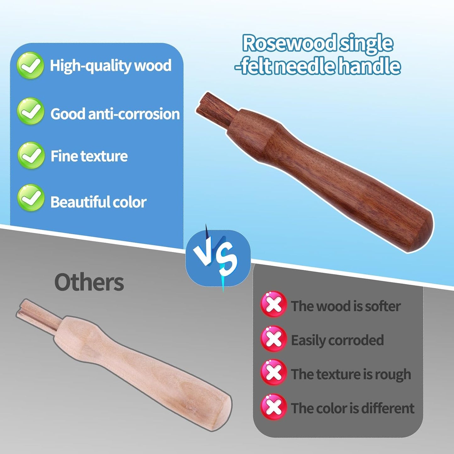 Yizzvb Felting Needles, Needle Felting Tools, Needle Felting Kit Wool Felting Supplies with 40 Pcs Needle Felting Needles, Wooden Handle and Storage Box for Felting Wool Projects