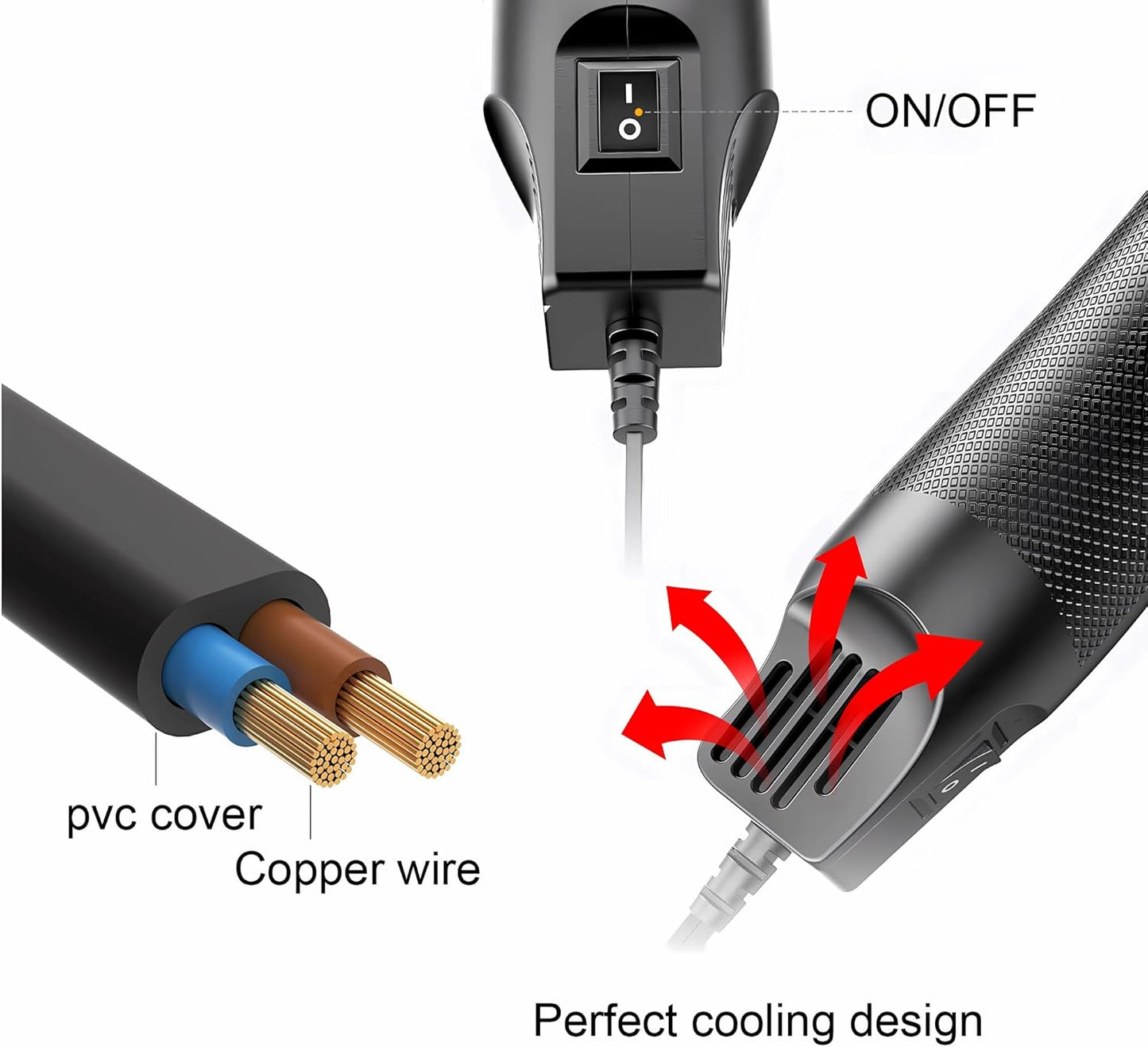 Heat Gun, Uptdae Version 110V 300W Mini Handheld Hot Air Gun with 6.6ft Cable, Portable Heat Gun For Crafting, Embossing, Shrink Wrapping PVC, Drying Paint, Clay, Rubber Stamp