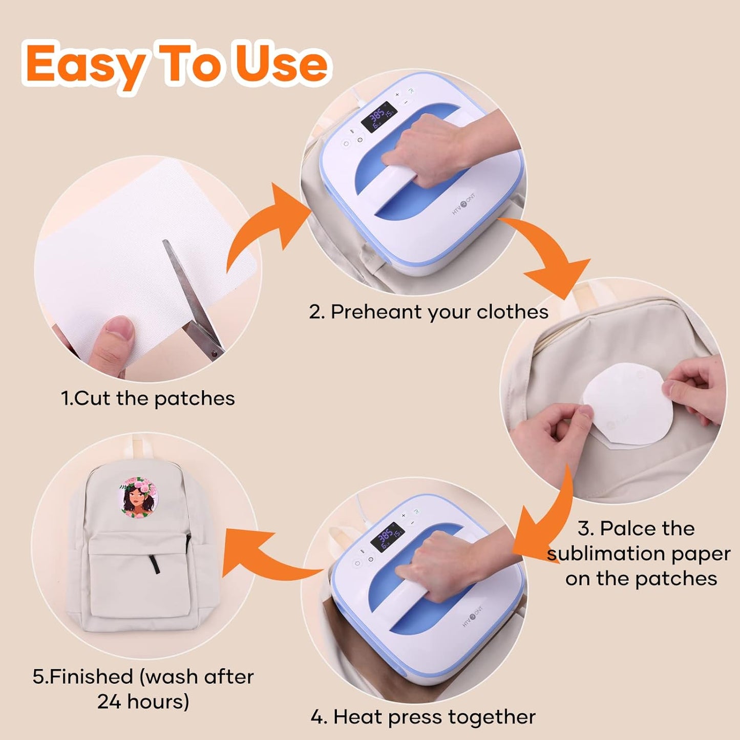 HTVRONT Iron on Patches for Clothing Repair, 20 Pieces White Sublimation Patch, Fabric Patches for Clothes, White Repair Decorating Kit, Iron on Blank Patches Size 3.7" by 4.9" (9.5 cm x 12.5 cm)