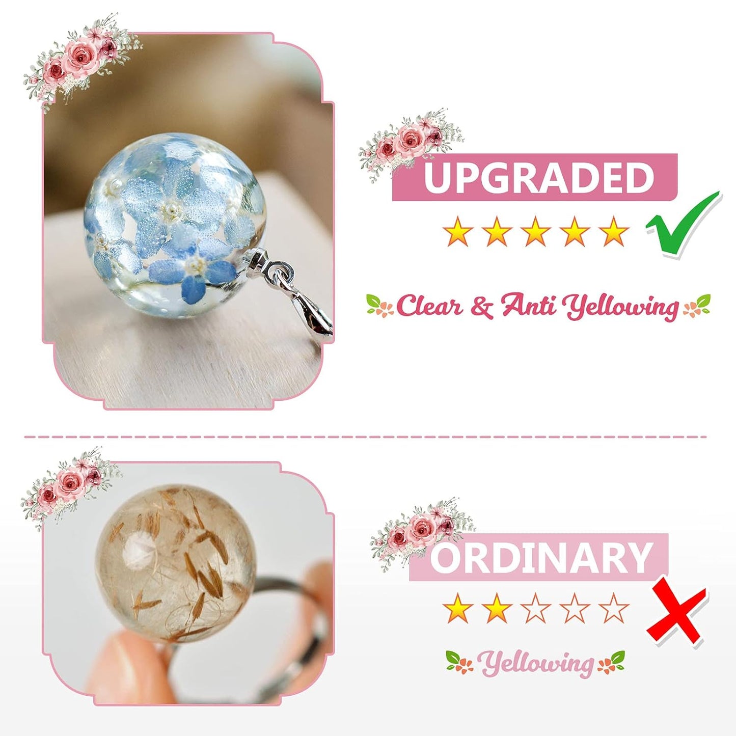 UV Resin-100g Upgraded Crystal Clear Hard Type UV Curing Premixed Epoxy Resin Starter Kit for Jewelry Making