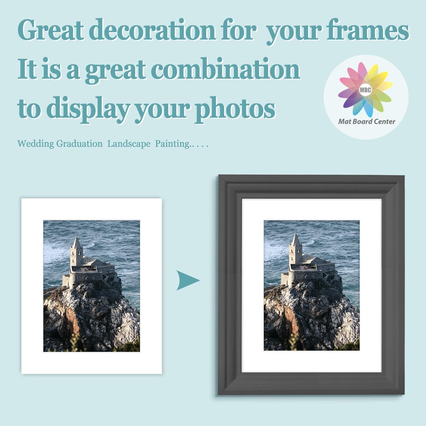 MBC Mat Board Center, 10 Pack 8x10 for 6x8 White Picture Mats Frame Mattes, Bevel Cut, Acid Free, 4-ply Thickness