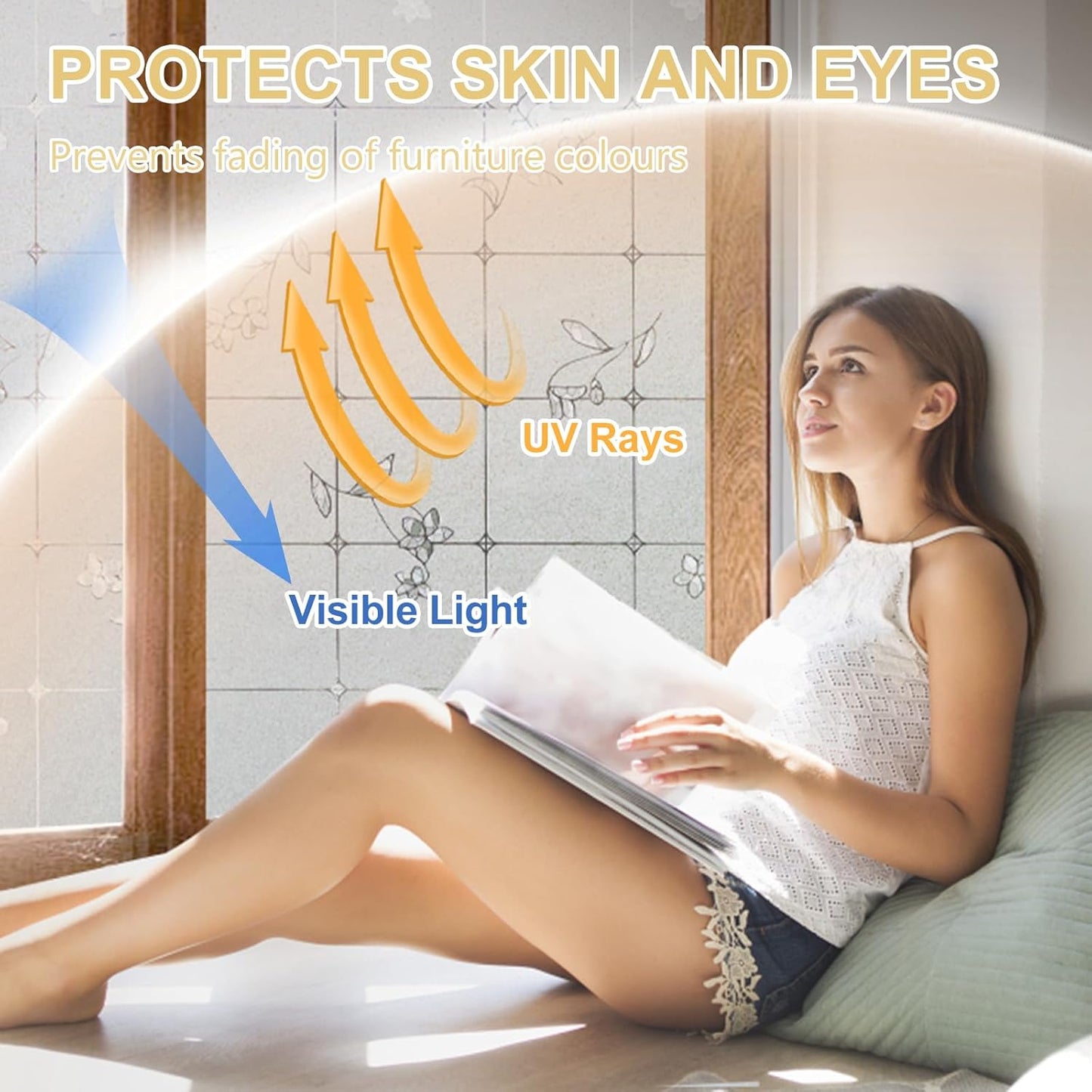 Window Privacy Film Decorative for Front Door, Bathroom Static Cling Stained Glass Sticker Opaque Heat Control UV Blocking Non-Adhesive for Home Windows, Fresh Flowers