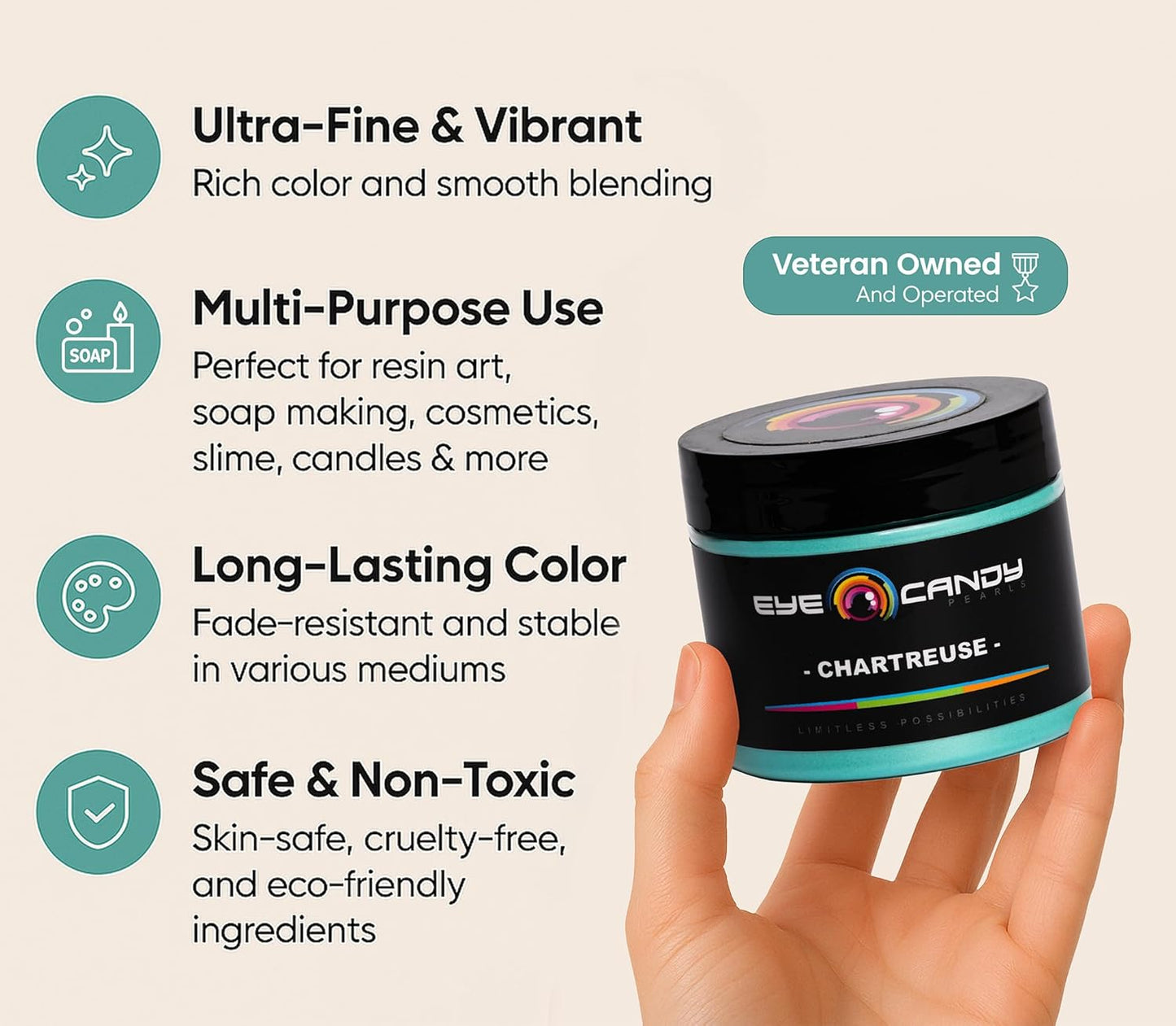 Eye Candy Pigments Premium Green Mica Powder - Chartreuse (50gr) - for Epoxy, Resin, Soap, Paint, Woodworking, Acrylic Pouring, Bath Bombs, Fishing Lures - DIY Arts and Crafts Additive