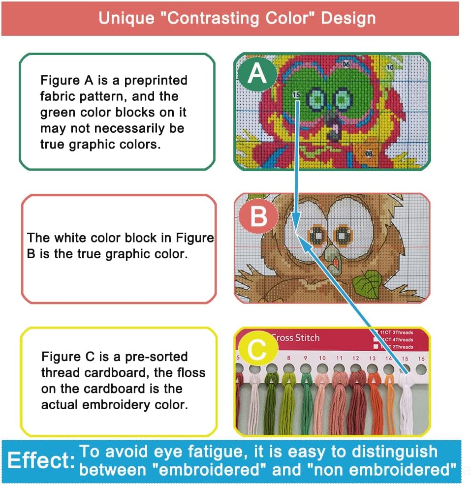 Leczany Cross Stitch Stamped Kit for Adults or Kids - Colorful Wolf Trail | DIY Embroidery Starter Patterns Craft Kit Needlepoint for Beginner | 11CT, 3 Strands | 14.2x14.6 inches