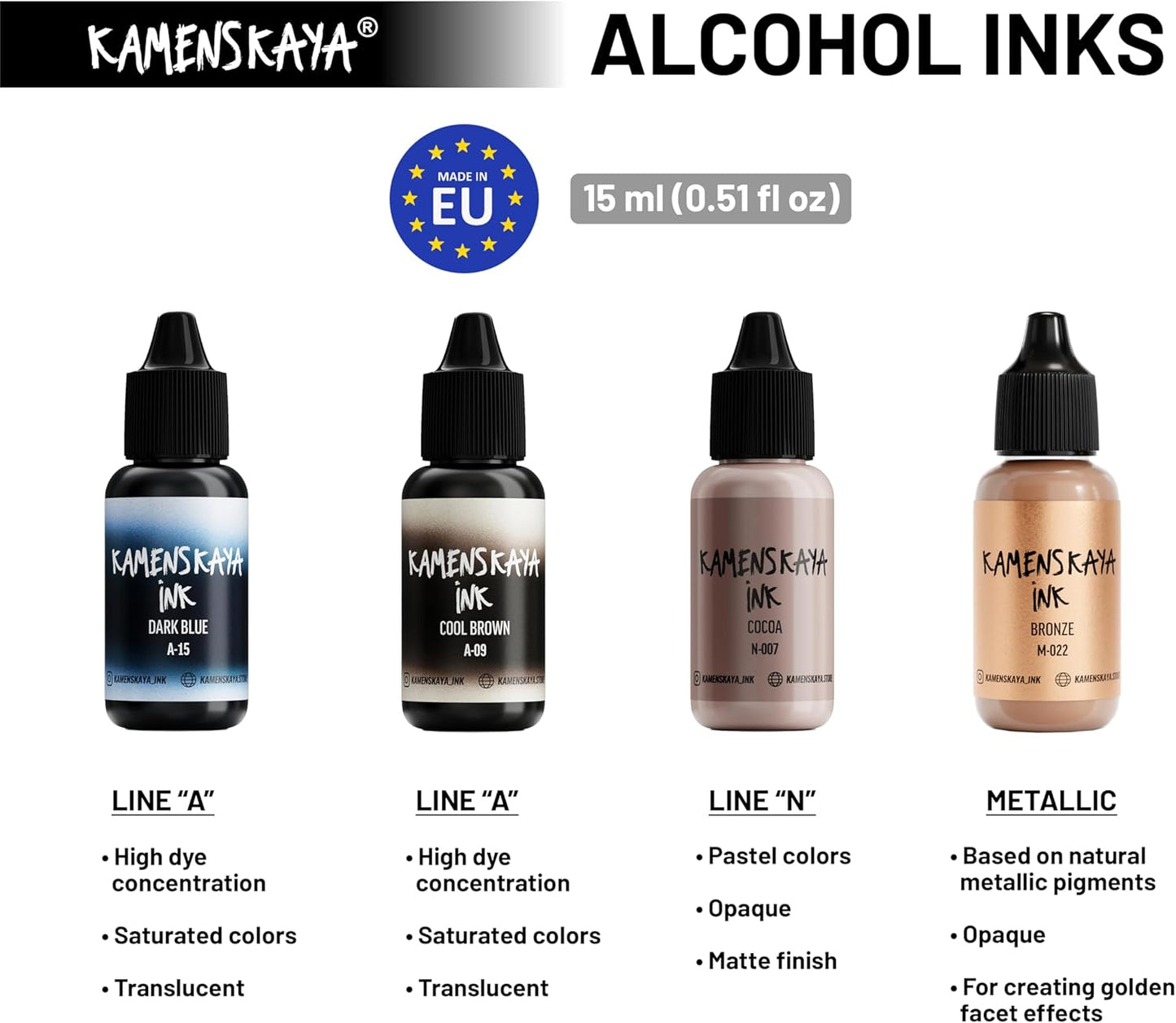 Alcohol Ink Set #7: Matched Color Combination of Alcohol Inks, 4 pcs. 0.51 fl oz (15 ml) Each