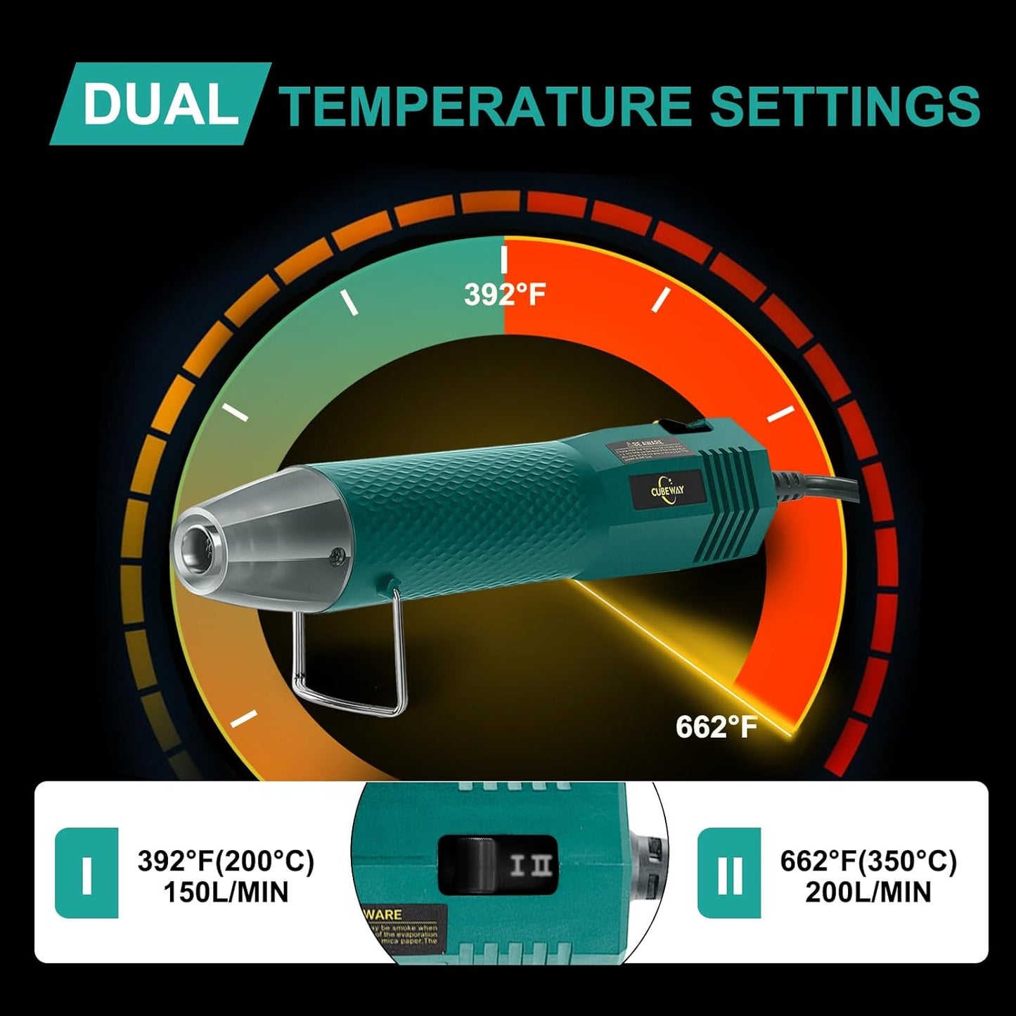 Heat Gun 350W with Dual Temp 392°F & 662°F and 2 Nozzles, Fast Heat Hot Air Gun with Overload Protection, 6.56Ft Long Cable for Crafting, Shrink Tubing, Vinyl Wrap, Epoxy