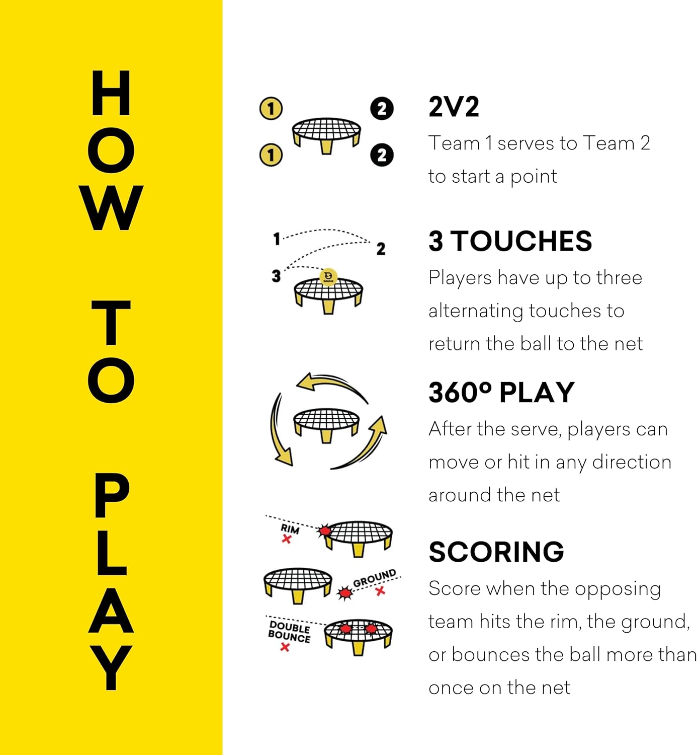 Spikeball The Original Kit 1-Ball Game Set - Outdoor, Yard & Camping Games - Includes Ball, Net, Drawstring Bag & Rulebook Set