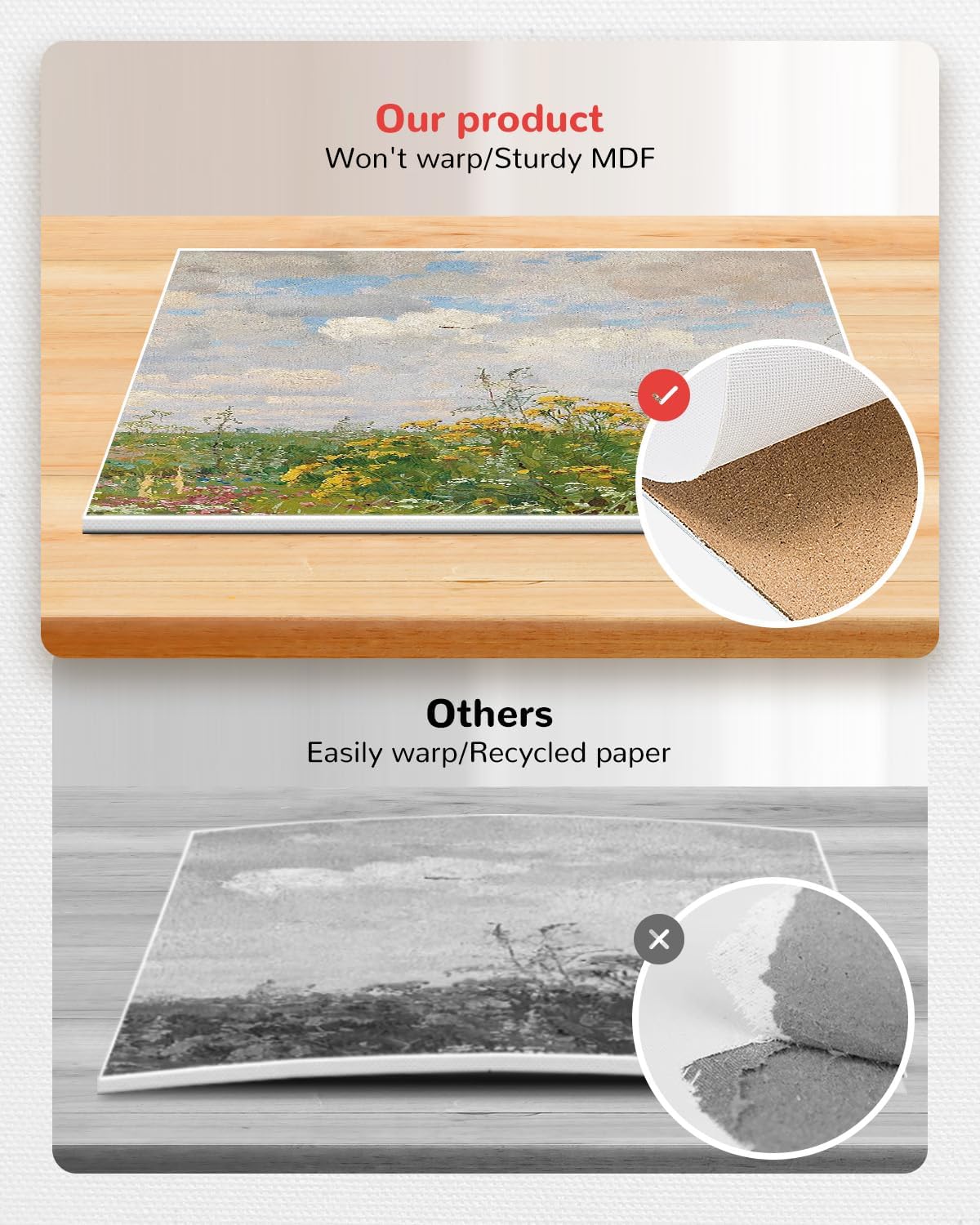 Canvas Boards for Painting 60 Pack, 8x10 Inch Painting Canvas Panels, 100% Cotton White Blank Art Supplies for Acrylics Oil Watercolor Tempera Paints