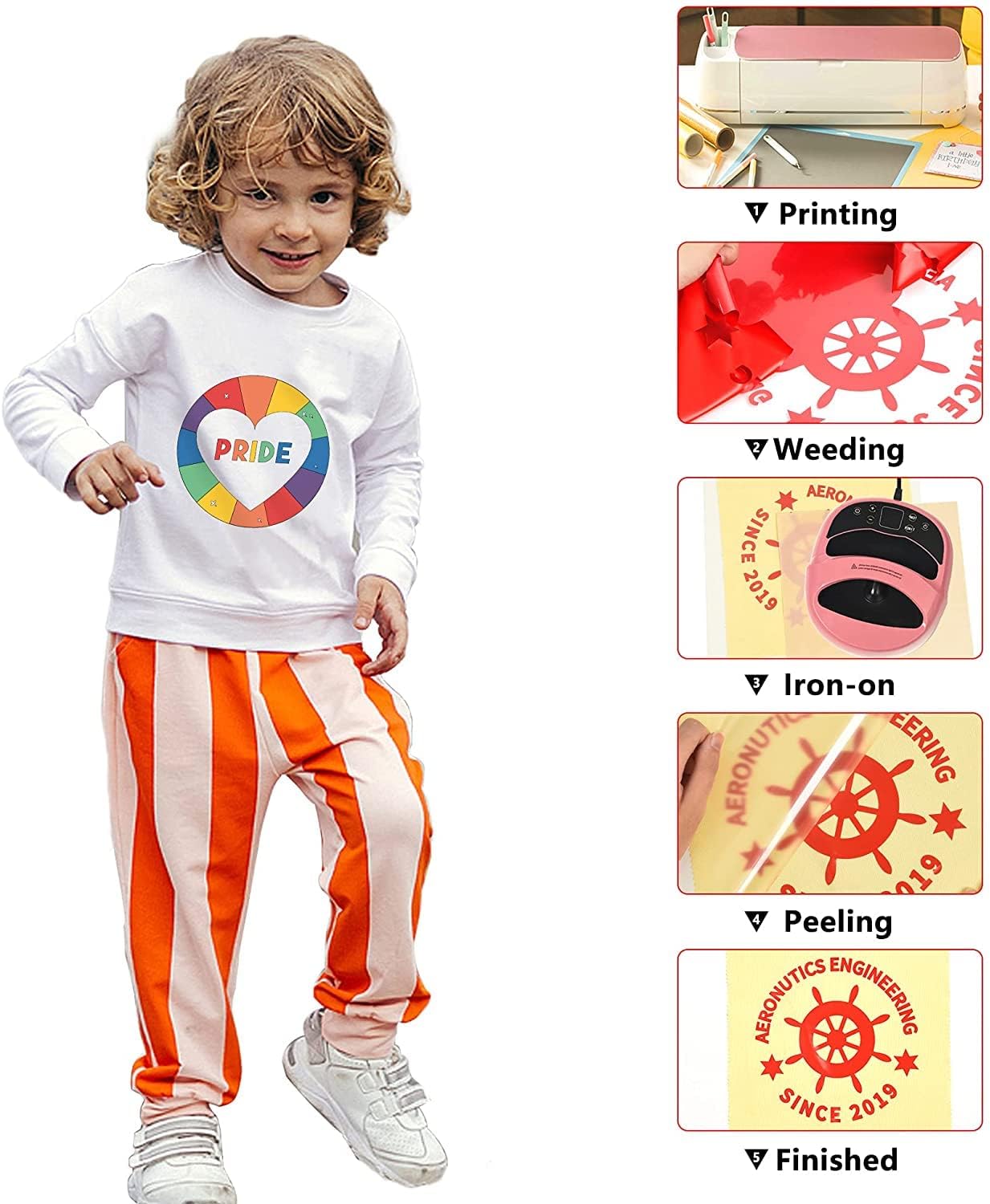 HTV Iron on Vinyl 12Inch by 25ft Roll Heat Transfer Vinyl for T-Shirt HTV Vinyl Rolls for All Cutter Machine - Easy to Cut & Weed for Heat Transfer Design (25ft, Red)