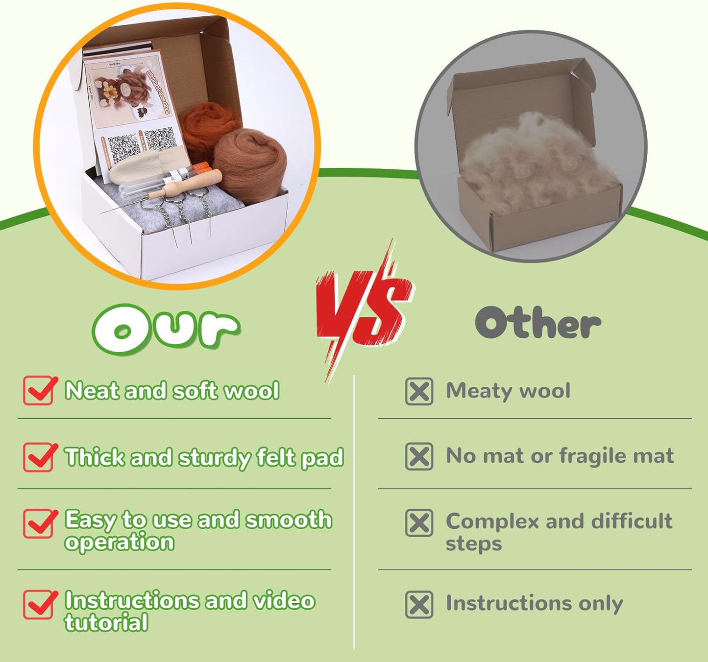 Yizzvb Needle Felting Kit, Highland Cow Family Needle Felt Beginner Kits with Instruction, Wool, Felting Needles, Felting Pad, Wool Felting Kits for Beginners Home Decoration