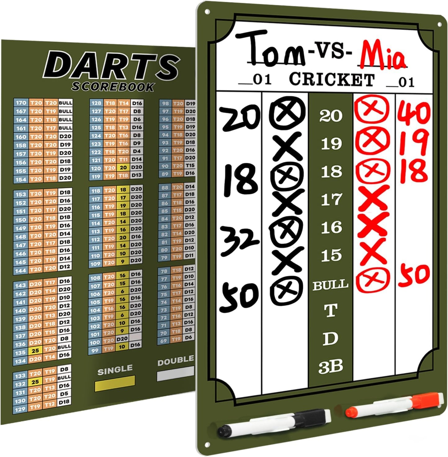Darts Scoreboard - Dry Erase Dart Scoreboard for 301, 501 and Cricket Games - Come with Darts Scorebook & 2 Pens