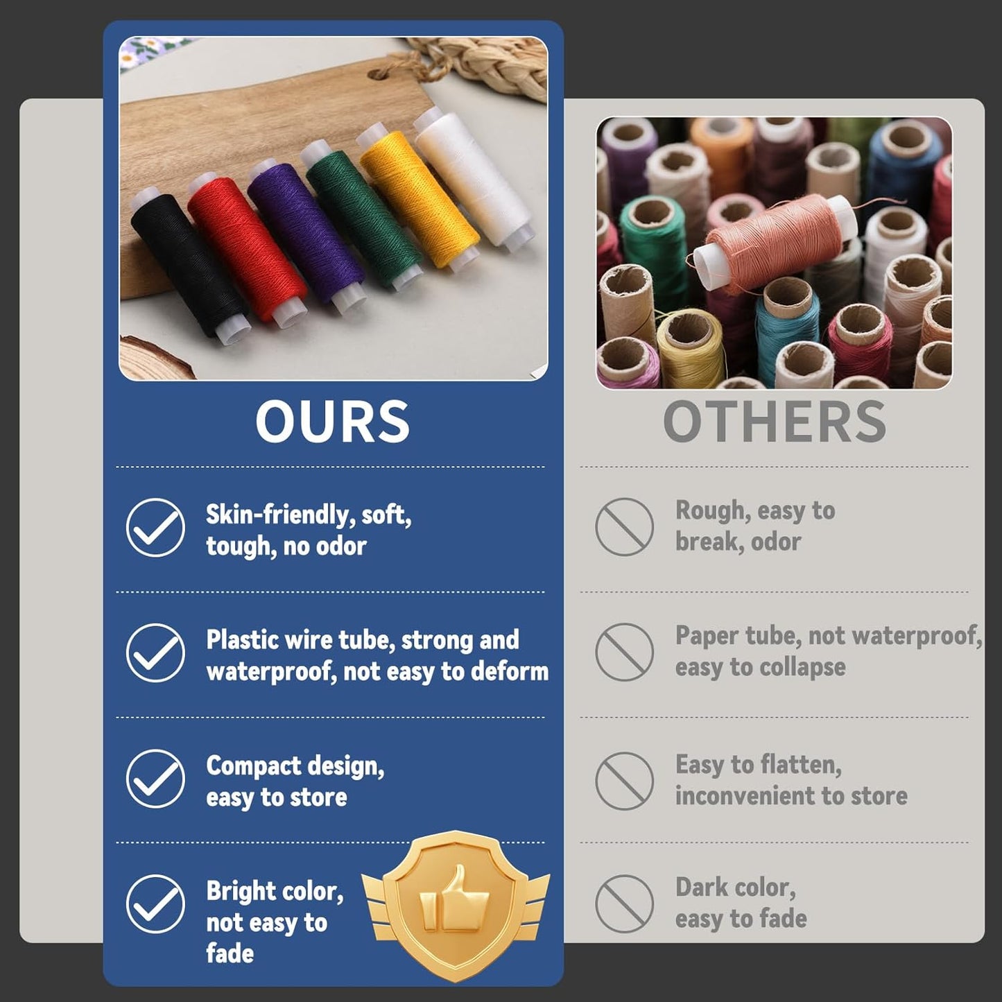 Bupete 2 Rolls White Black Thread for Sewing, 200 Yards Each Roll Sewing Thread, Polyester Threads for Sewing Machine Embroidery Hand Stitching