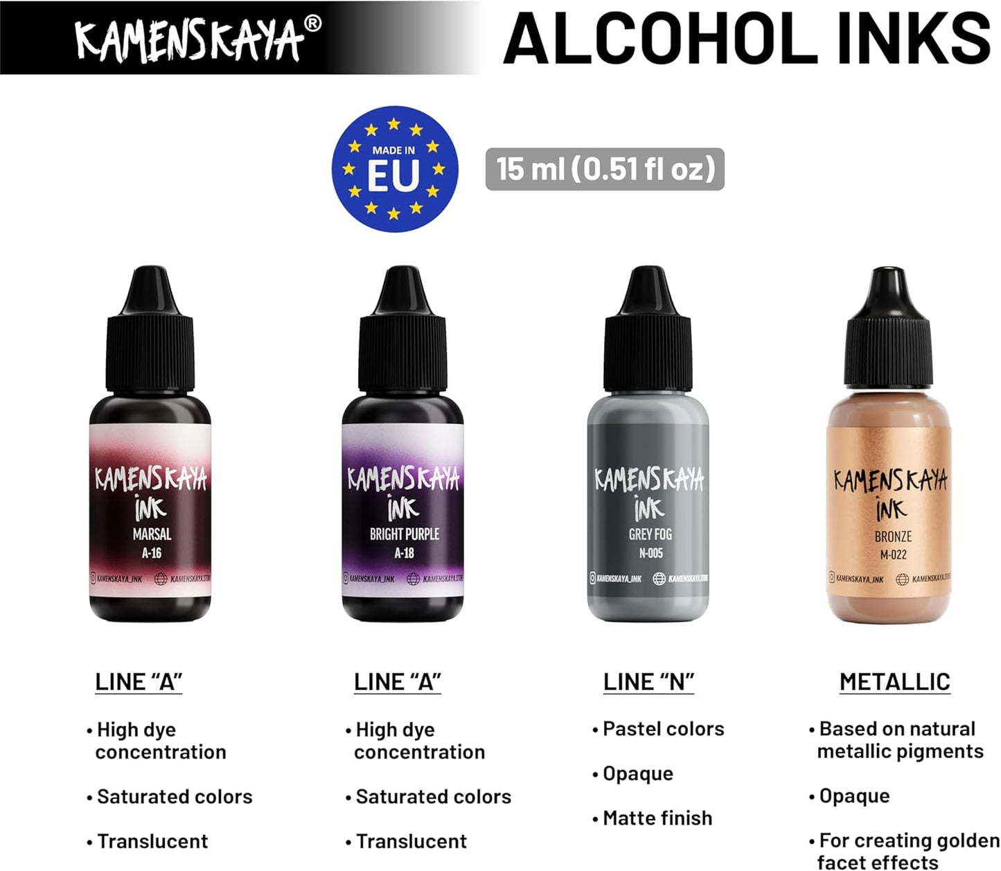 Alcohol Ink Set #3: Matched Color Combination of Alcohol Inks, 4 pcs. 0.51 fl oz (15 ml) Each