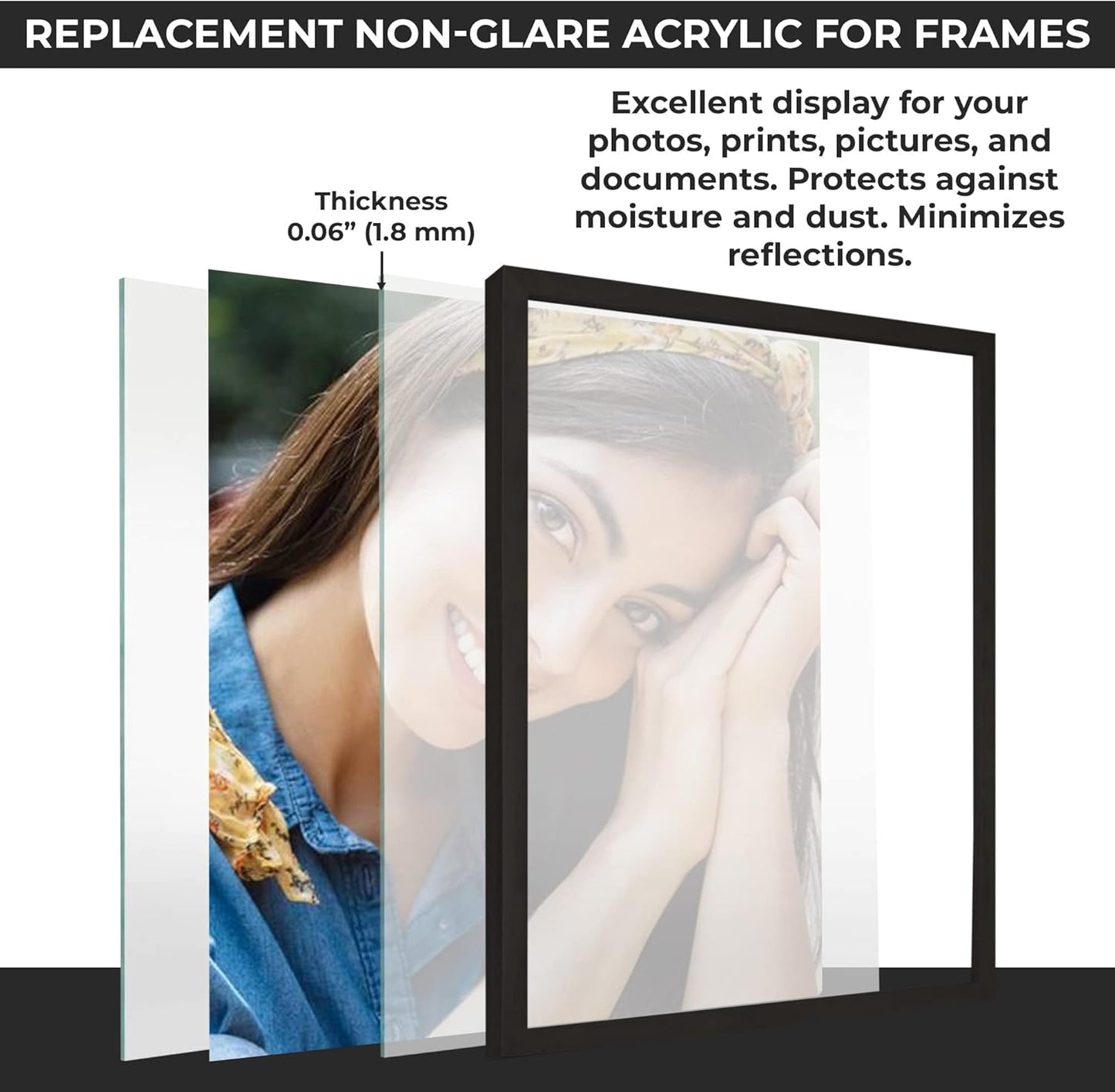 Non-Glare Acrylic Replacement for 15x20 Picture Frame, Replacement Plexiglass for 15x20 Photo Frame, UV-Resistant Non-Glare Acrylic Cover Sheet