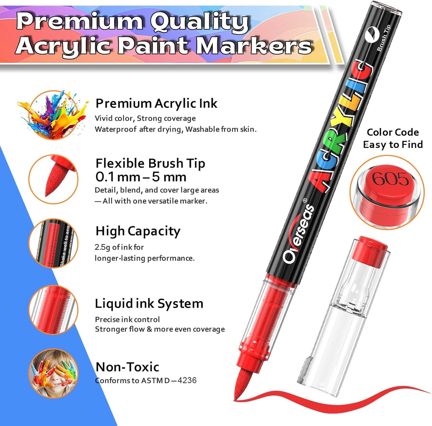 Overseas Acrylic Paint Markers 60 Colors, Brush Tip Paint Pens with Automatic Ink Control System, Quick Drying Liquid Ink Acrylic Marker for Rock, Wood, Canvas, Glass, Fabric, Metal, Plastic, Rubber