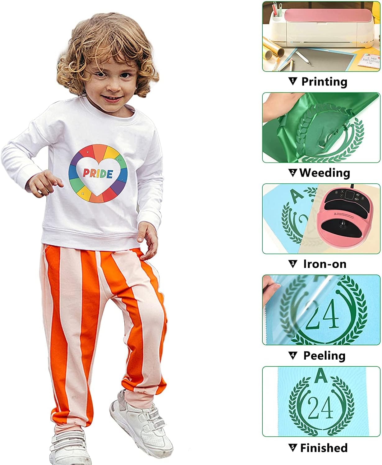 HTV Iron on Vinyl 12Inch by 12ft Roll Heat Transfer Vinyl for T-Shirt HTV Vinyl Rolls for All Cutter Machine - Easy to Cut & Weed for Heat Transfer Design (12ft, Green)