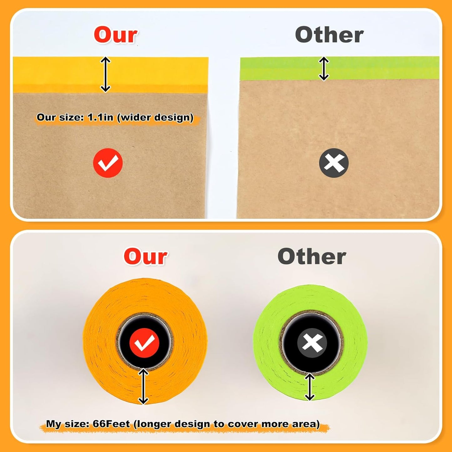 Pre-Taped Masking Paper for Painting, 2 Pack 18 inch x 66 Ft Masking Paper Roll and 1 inch x 66 Ft Masking Tape, Tape and Drape Paint Adhesive Papers for Covering Skirting, Frames, Cars and Auto Body