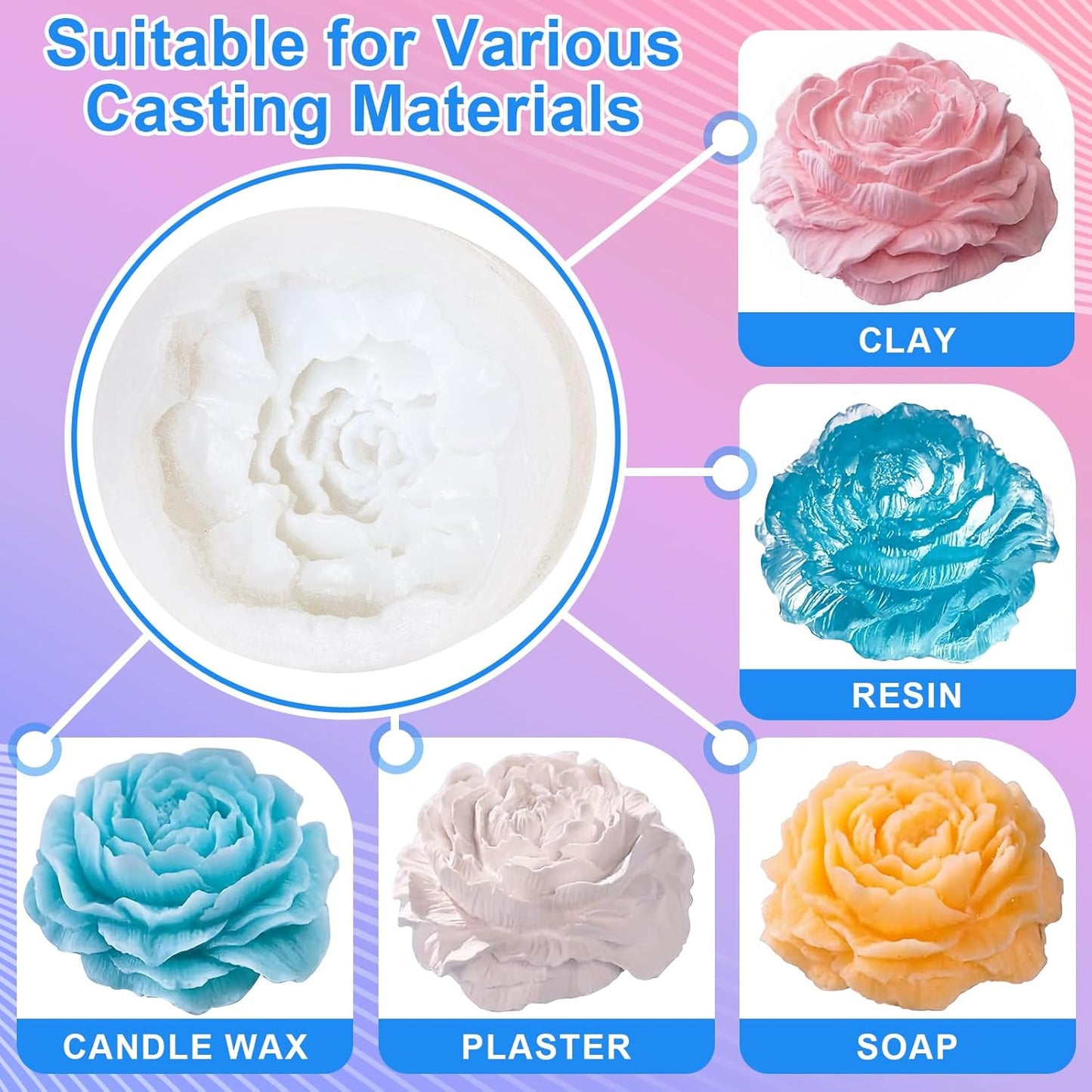 Silicone Mold Making Kit - 20A Liquid Silicone Rubber (1:1 Mix), Non-Toxic & Bubble Free Platinum Cure Silicone for Making Molds for Resin, Soap, Concrete, Craft Molds - 282oz Total