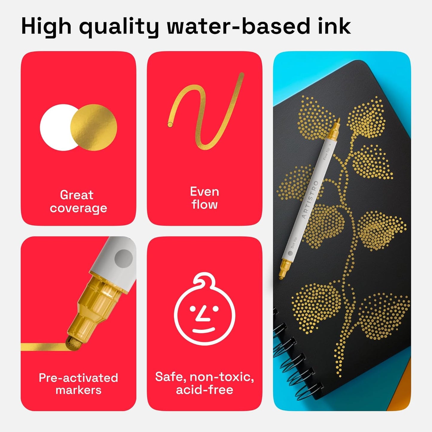 ARTISTRO 2 Gold Dual-Tip Acrylic Paint Pens - Multisurface Markers for Glass, Rock, Fabric, Wood, Plastic & More - 5mm Dot + 1mm Fine Tips