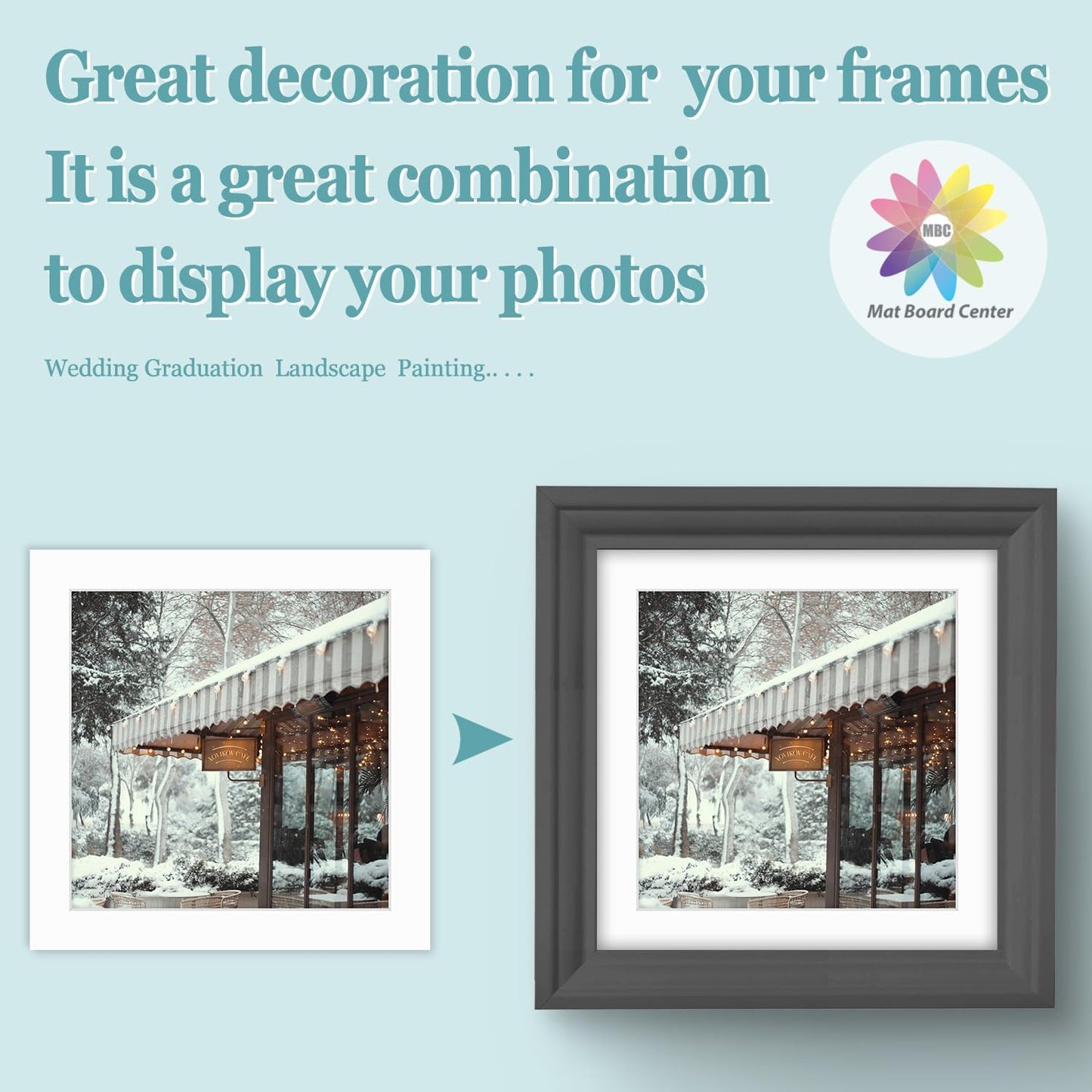 MBC Mat Board Center, 5 Pack 12x12 for 10x10 White Picture Mats Frame Mattes, Bevel Cut, Acid Free, 4-ply Thickness