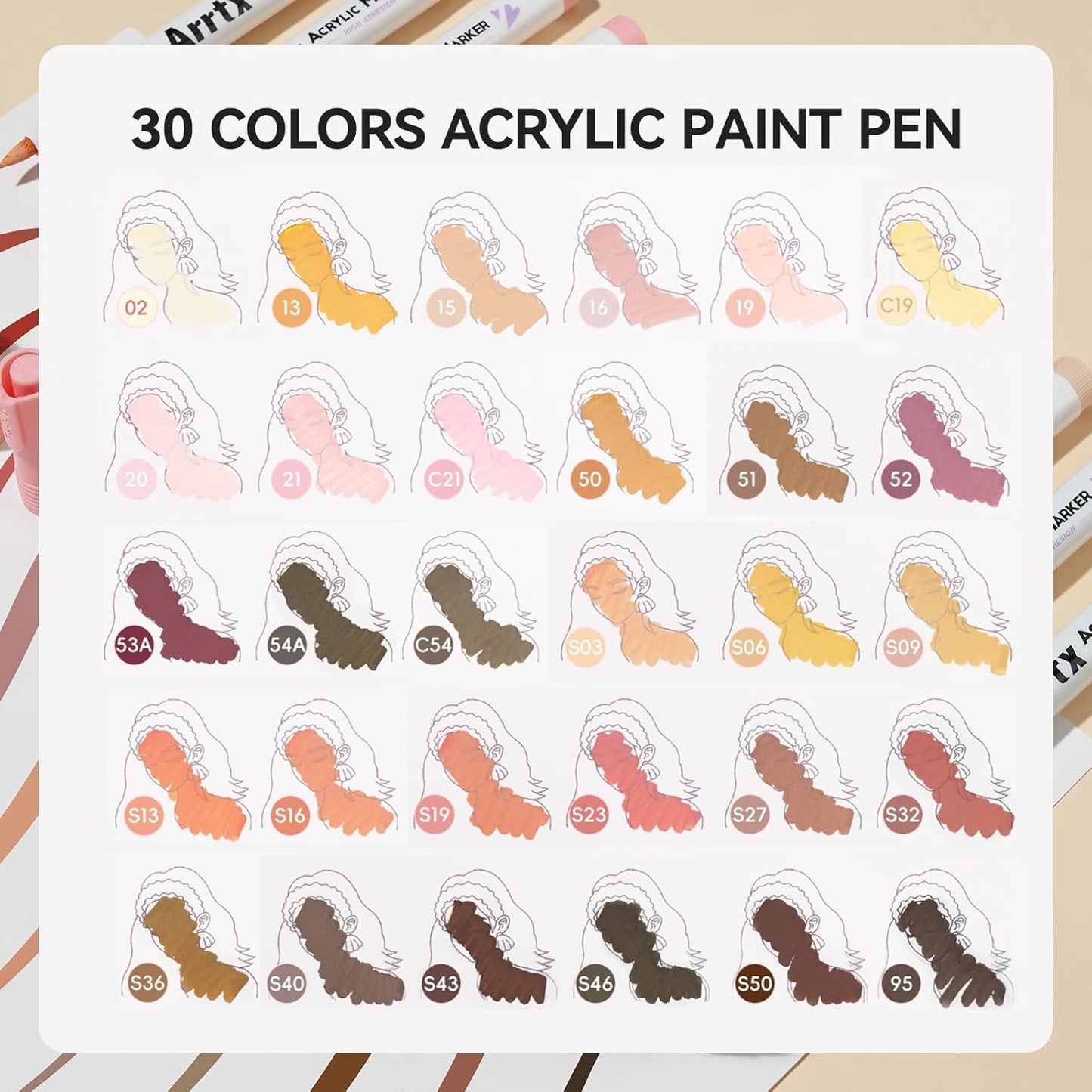 Arrtx 30 Colors Skin Color Acrylic Paint Pens, Skin Tone Paint Markers Paint Pens for Artists Adults Coloring Drawing Brush Tip for Rock Painting, Wood, Canvas, DIY Crafts Making Art Supplies