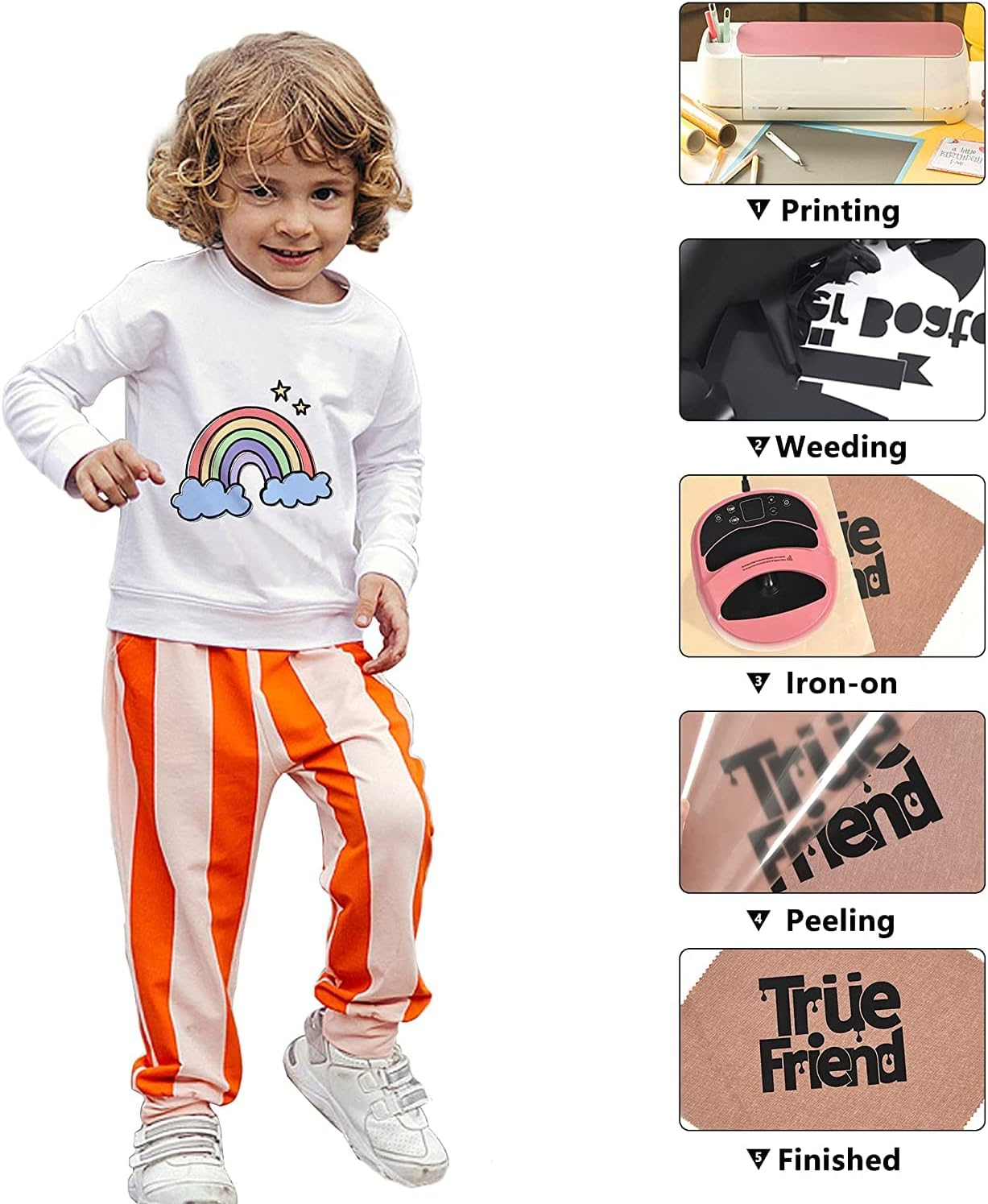 HTV Iron on Vinyl 12Inch by 25ft Roll Heat Transfer Vinyl for T-Shirt HTV Vinyl Rolls for All Cutter Machine - Easy to Cut & Weed for Heat Transfer Design (25ft, Black)